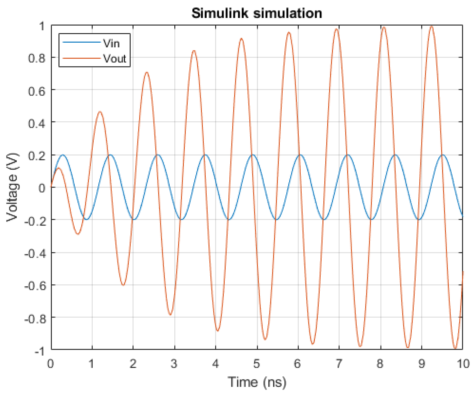 Energies 17 01204 g011