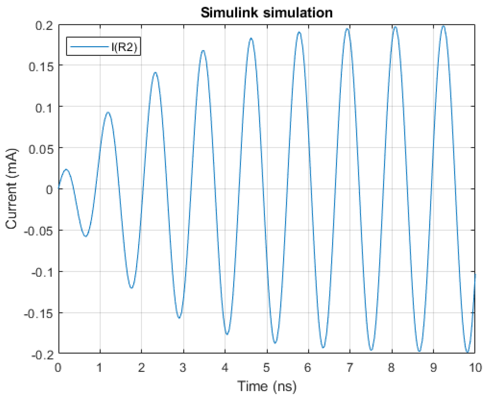 Energies 17 01204 g014