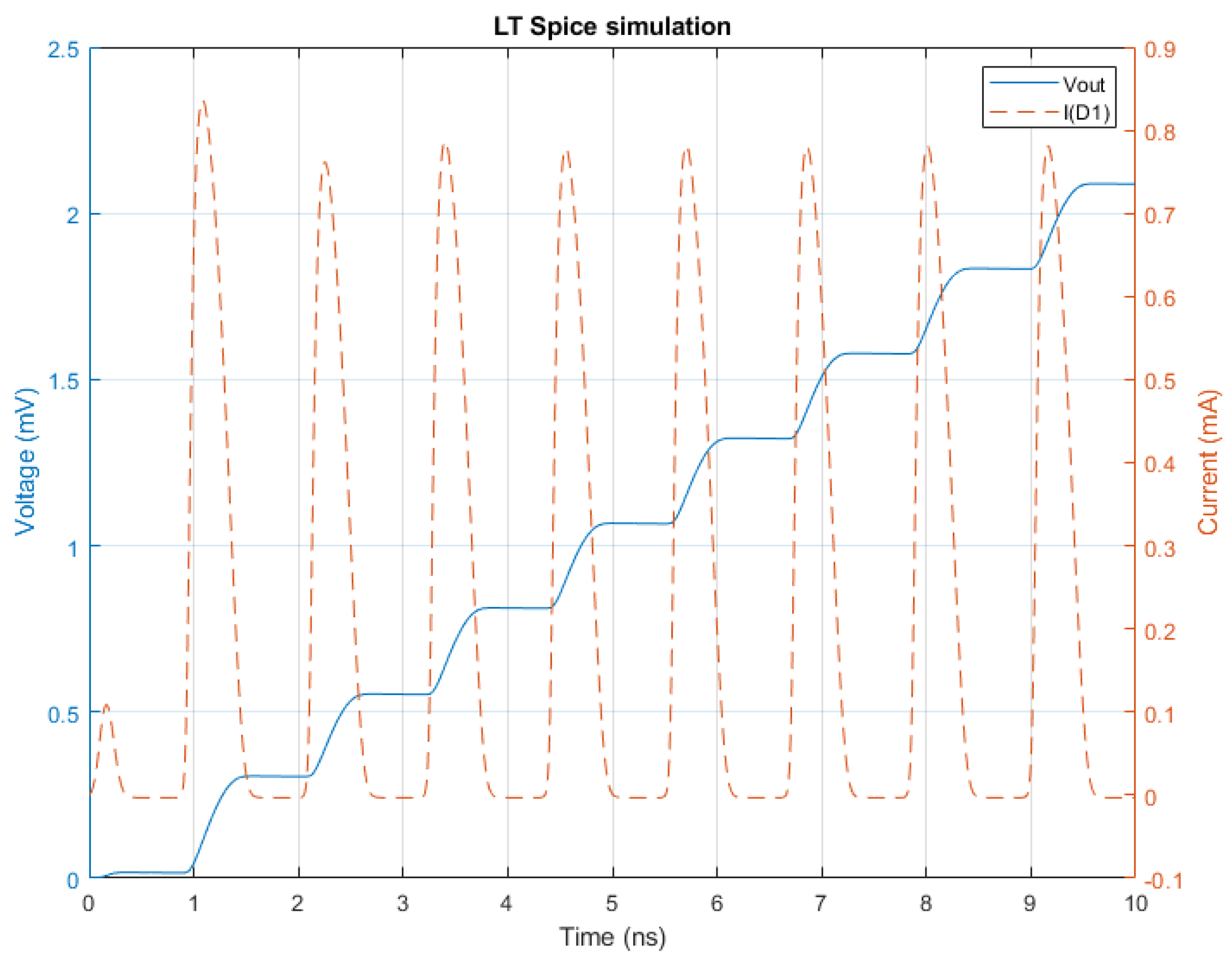 Energies 17 01204 g016