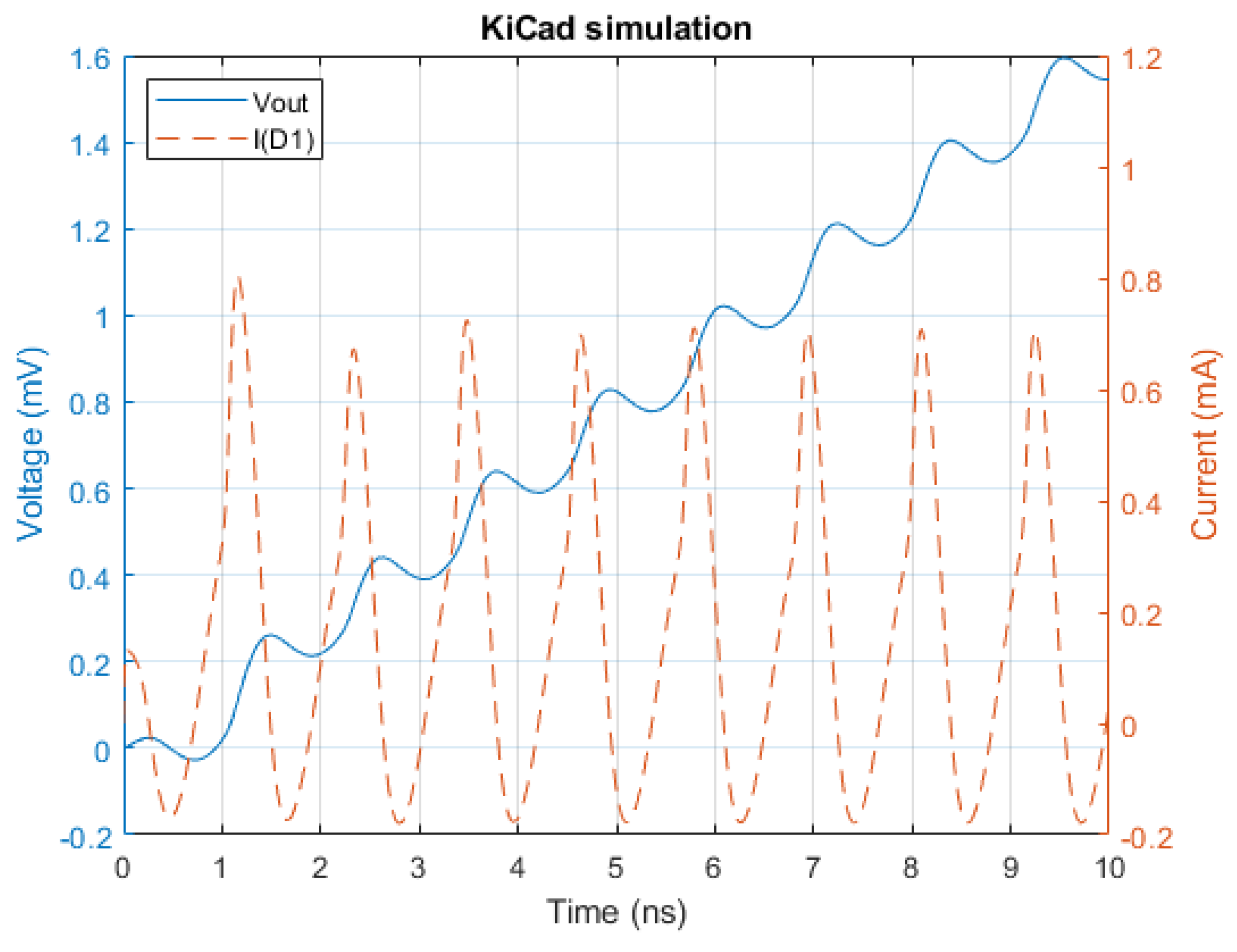 Energies 17 01204 g018