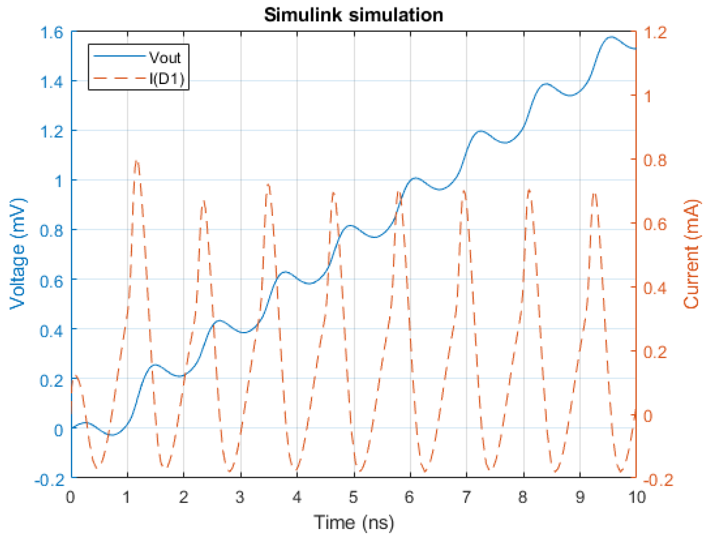 Energies 17 01204 g020