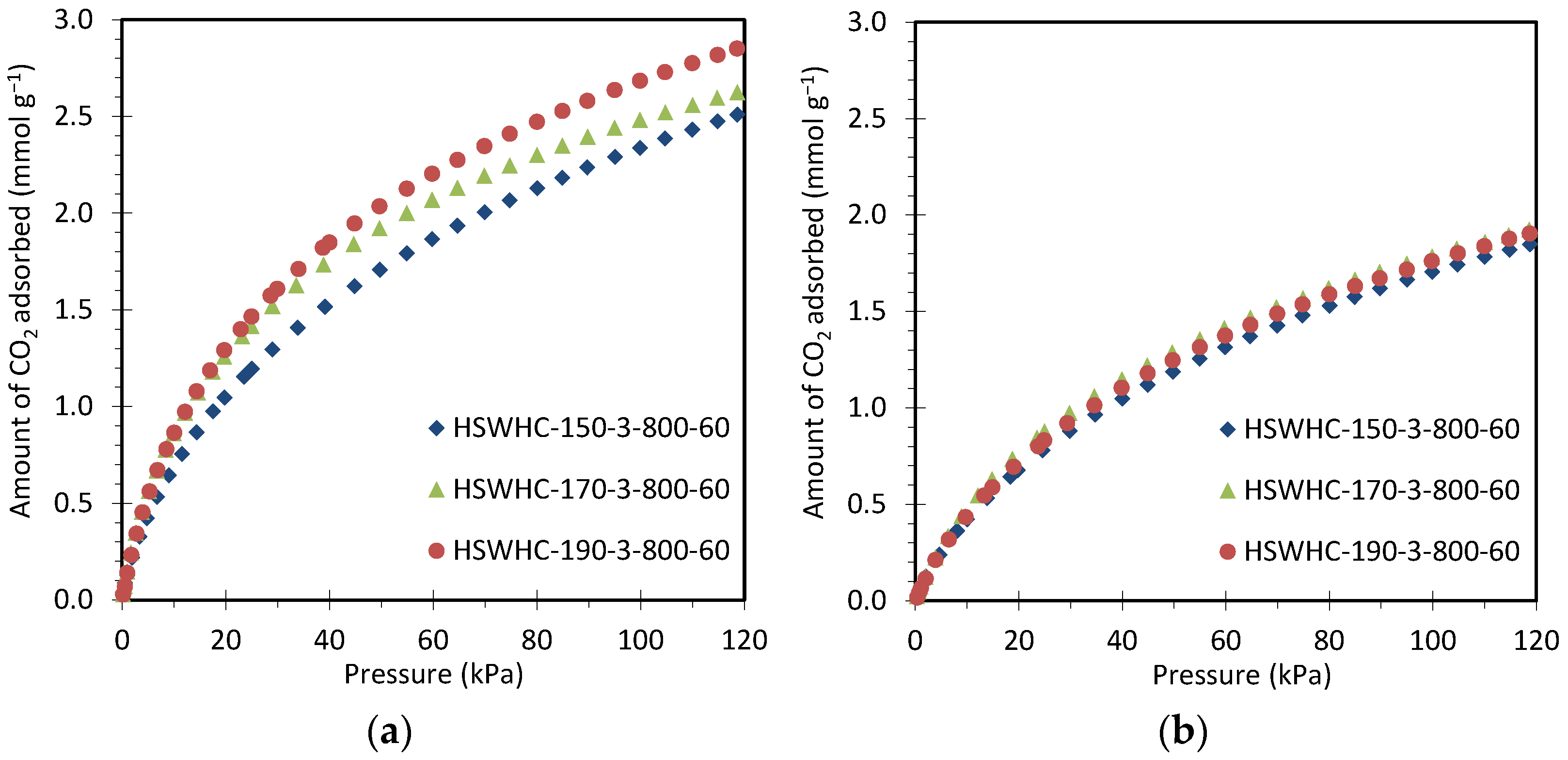 Energies 17 01205 g008 Energies 17 01205 g008