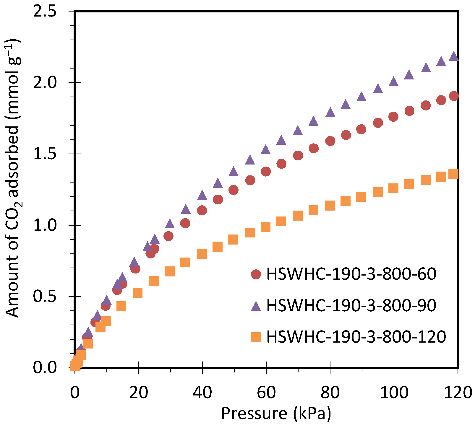 Energies 17 01205 g010 Energies 17 01205 g010