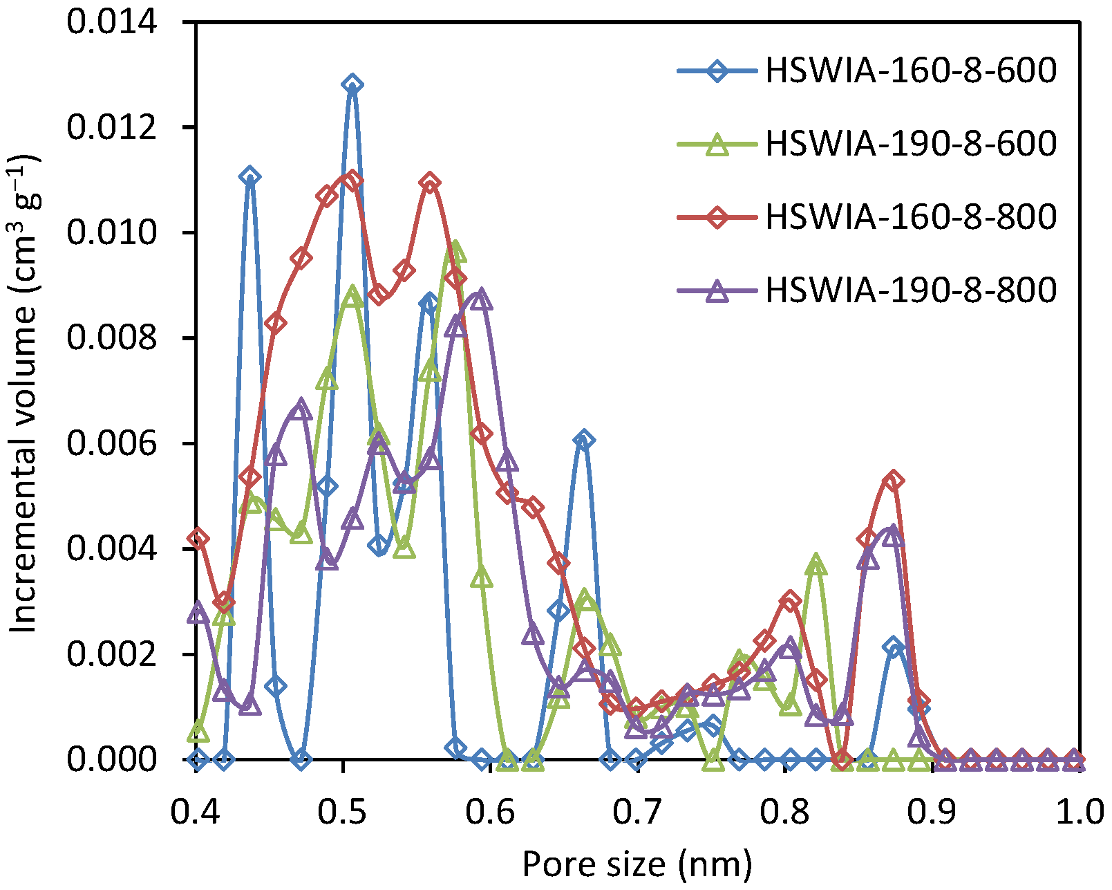 Energies 17 01205 g012 Energies 17 01205 g012