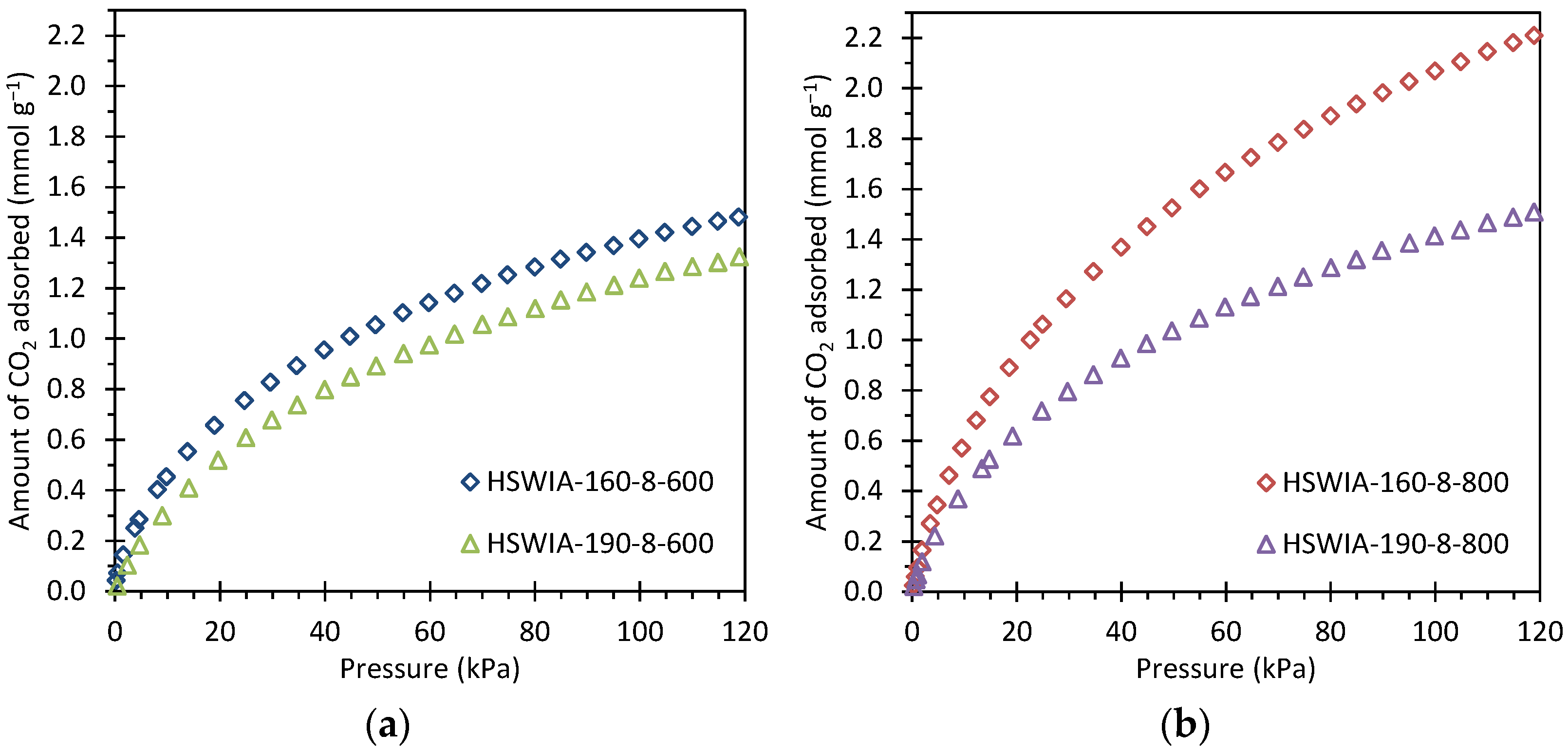 Energies 17 01205 g013 Energies 17 01205 g013