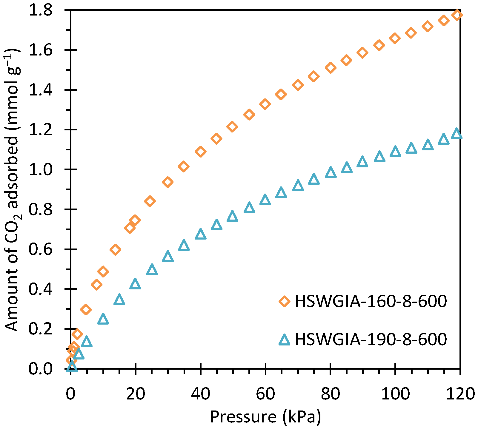 Energies 17 01205 g015 Energies 17 01205 g015