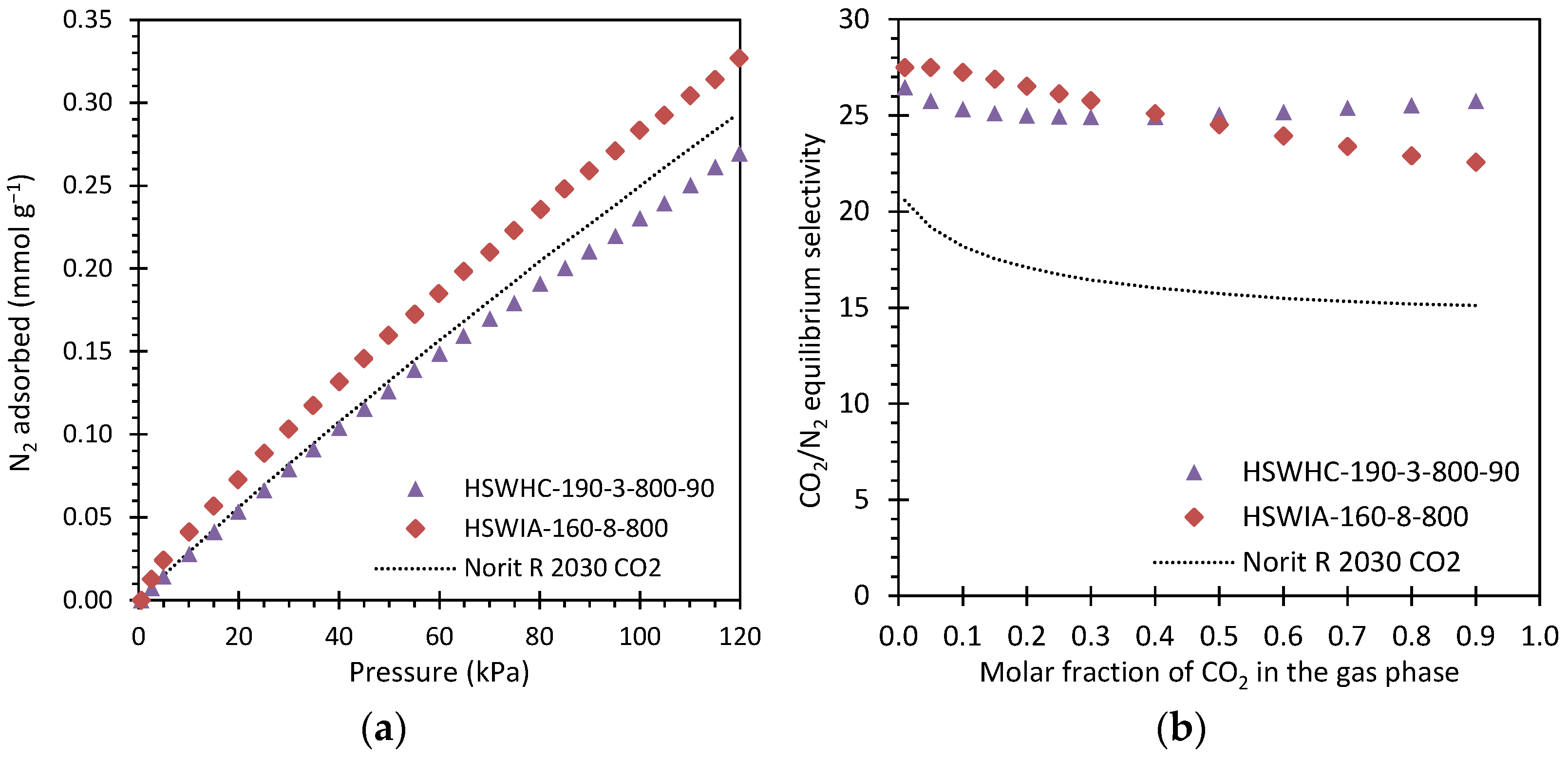 Energies 17 01205 g018 Energies 17 01205 g018