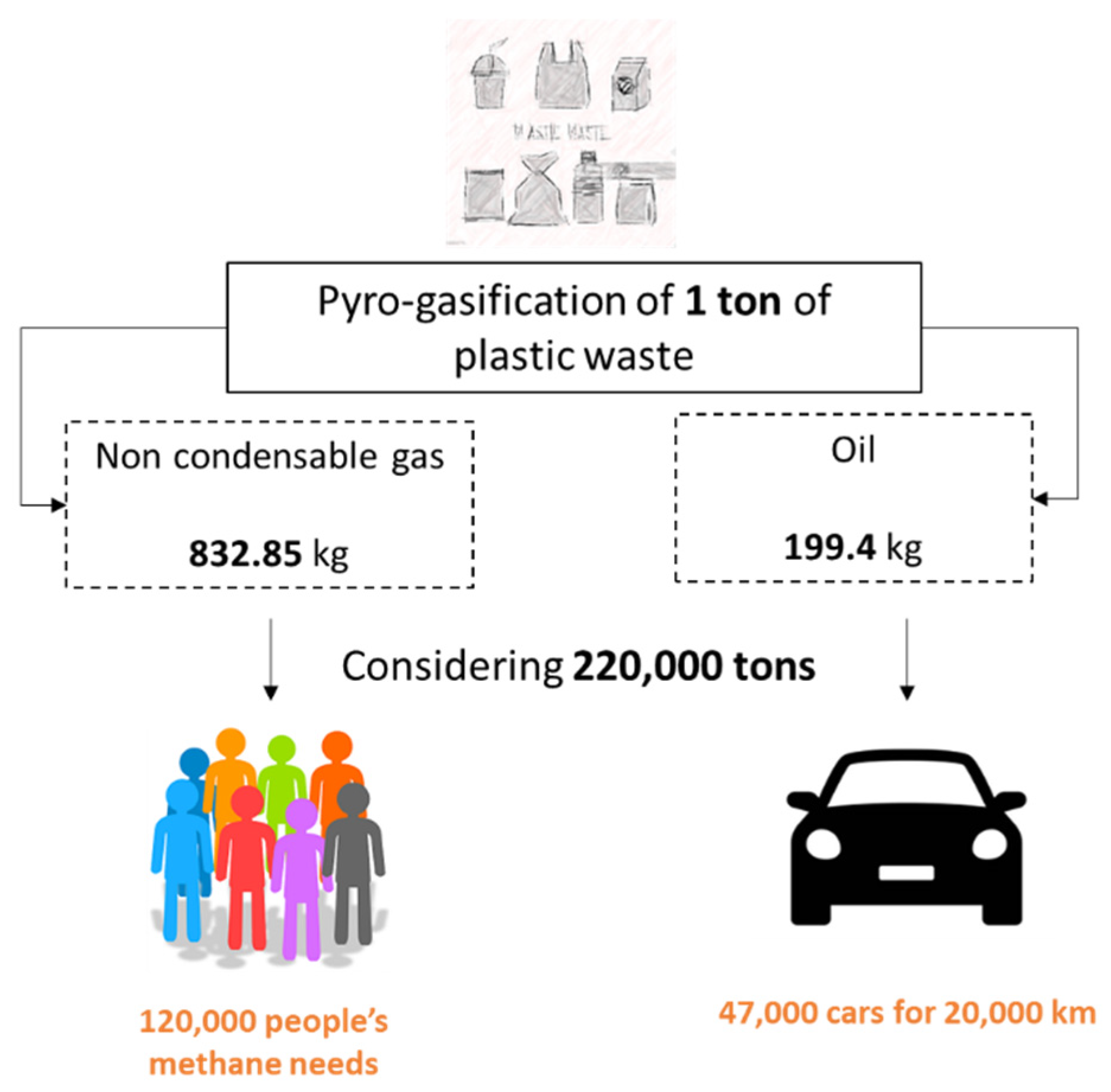 Energies 17 01206 g004