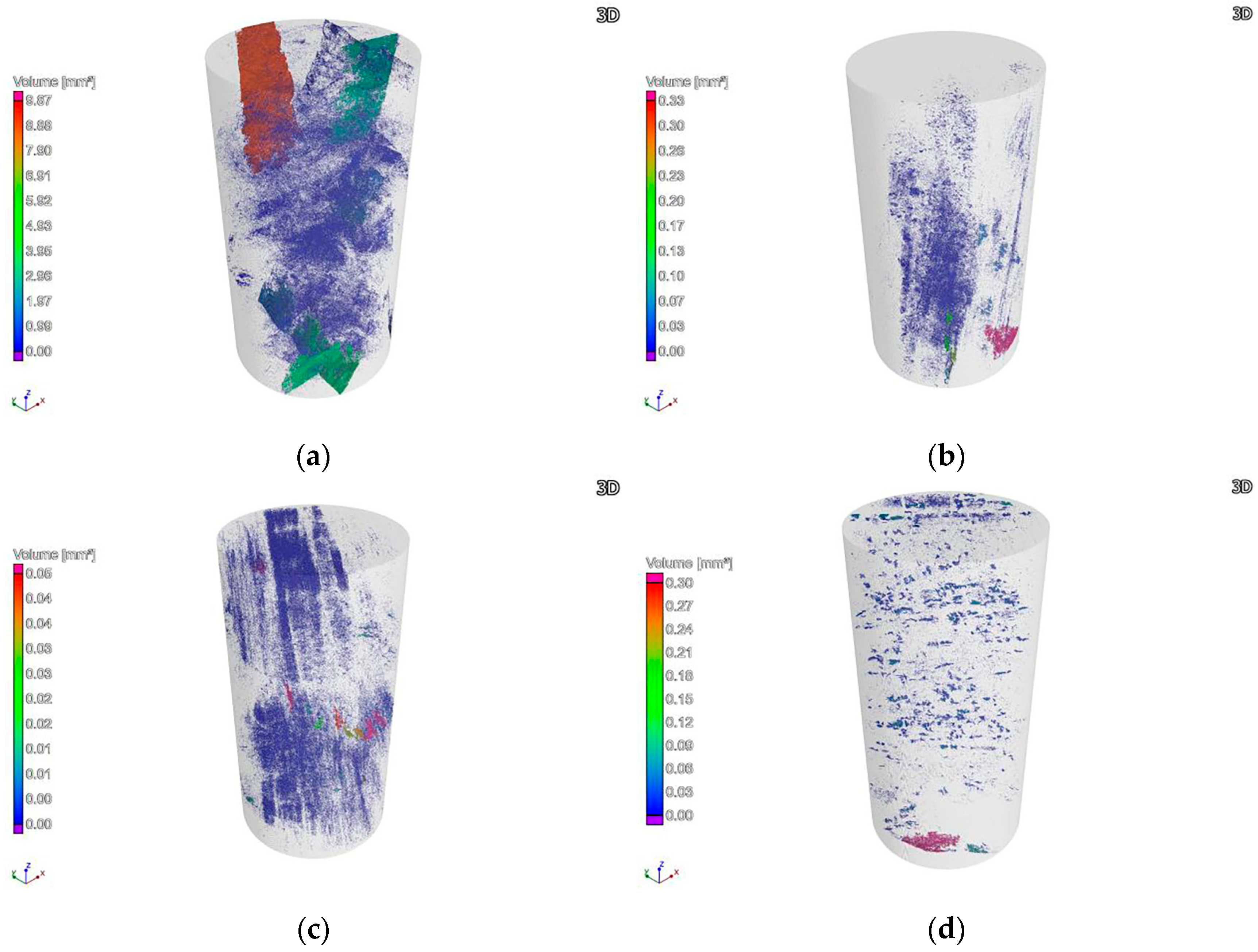 Energies 17 01207 g004