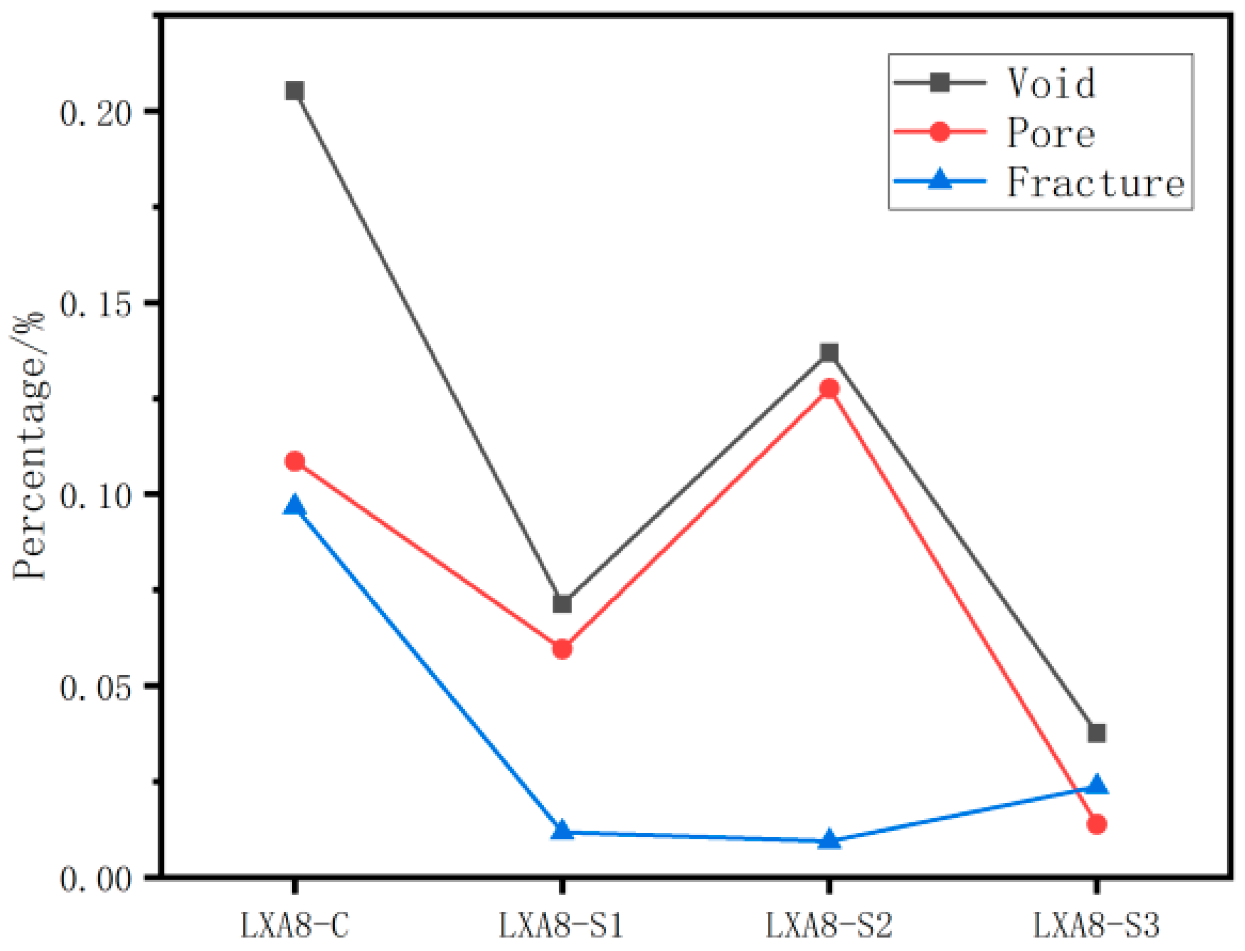 Energies 17 01207 g005