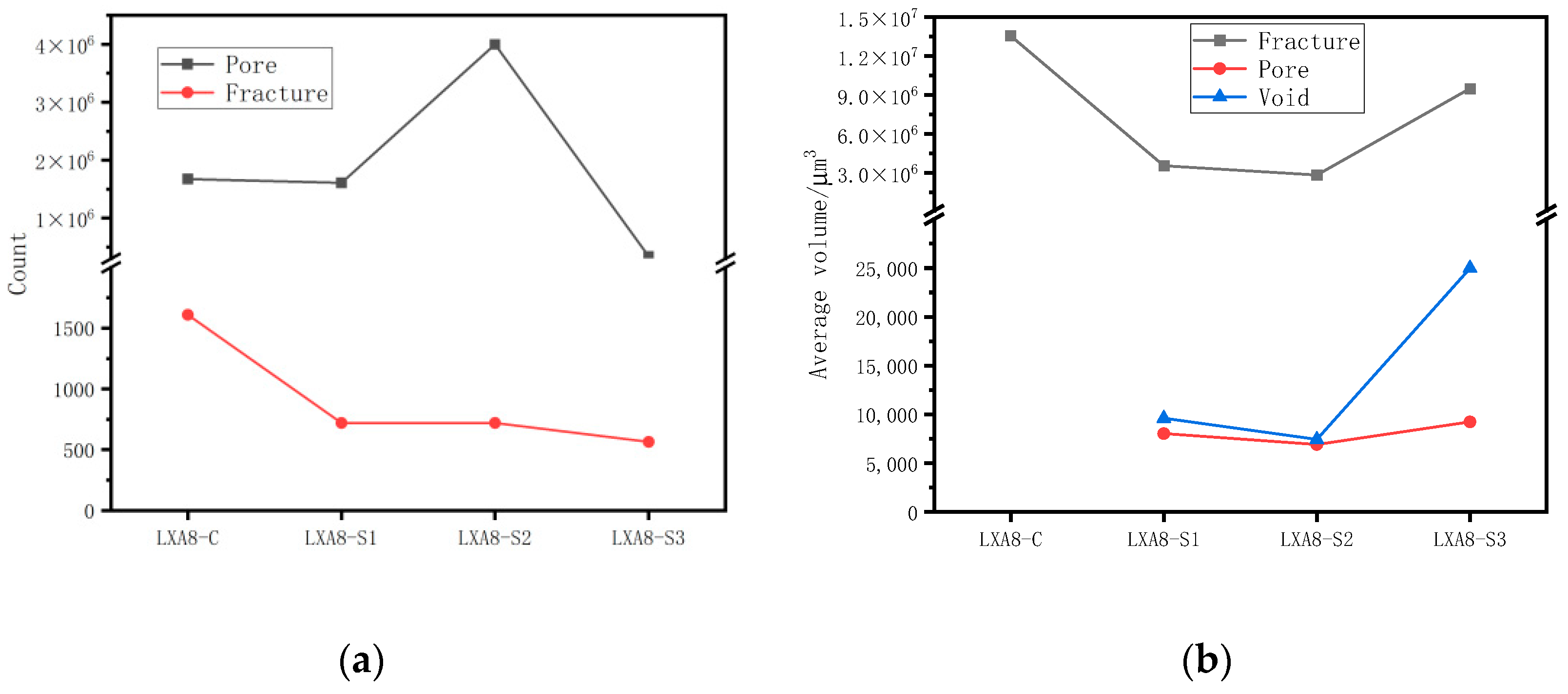 Energies 17 01207 g006
