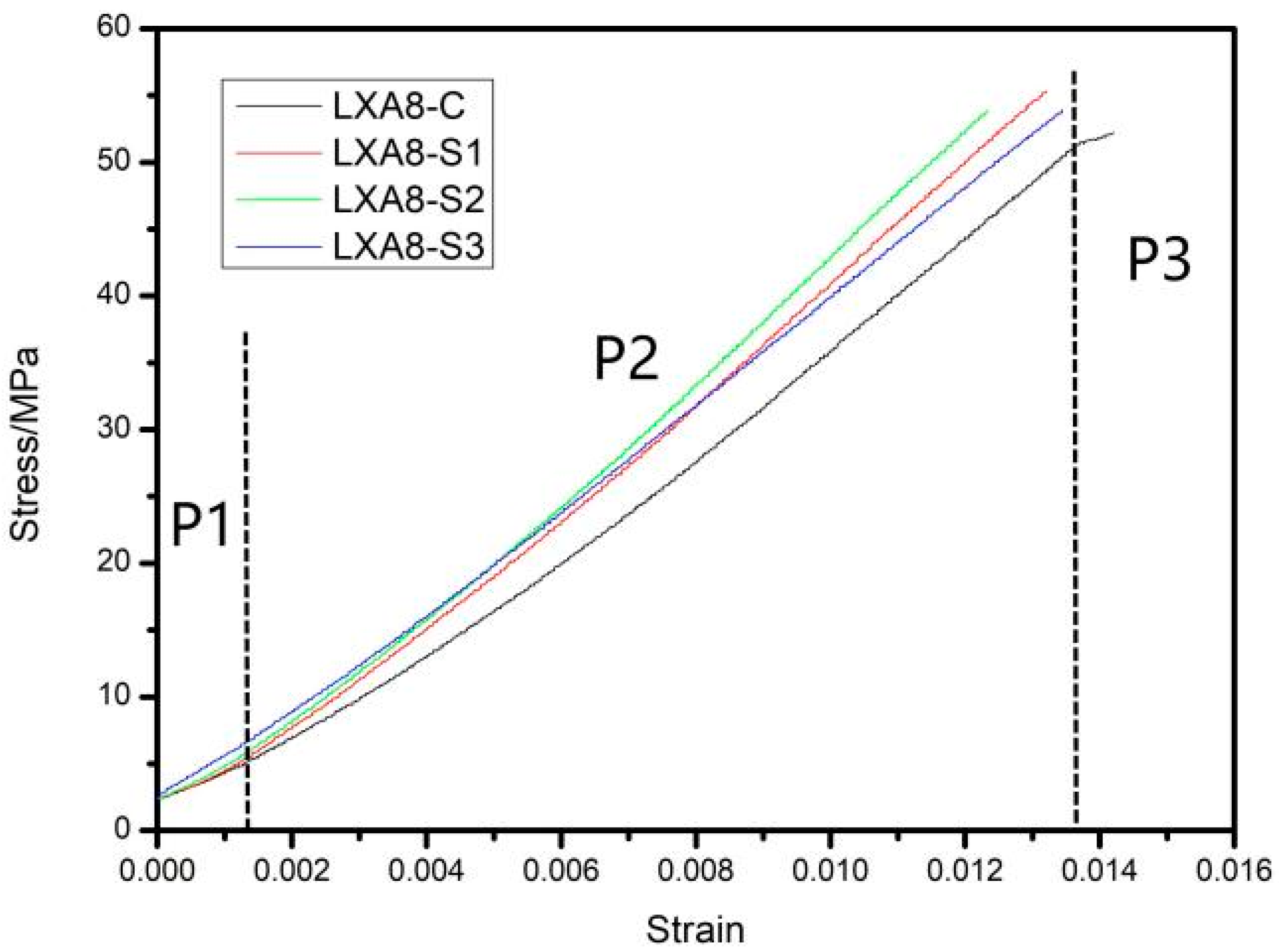 Energies 17 01207 g009