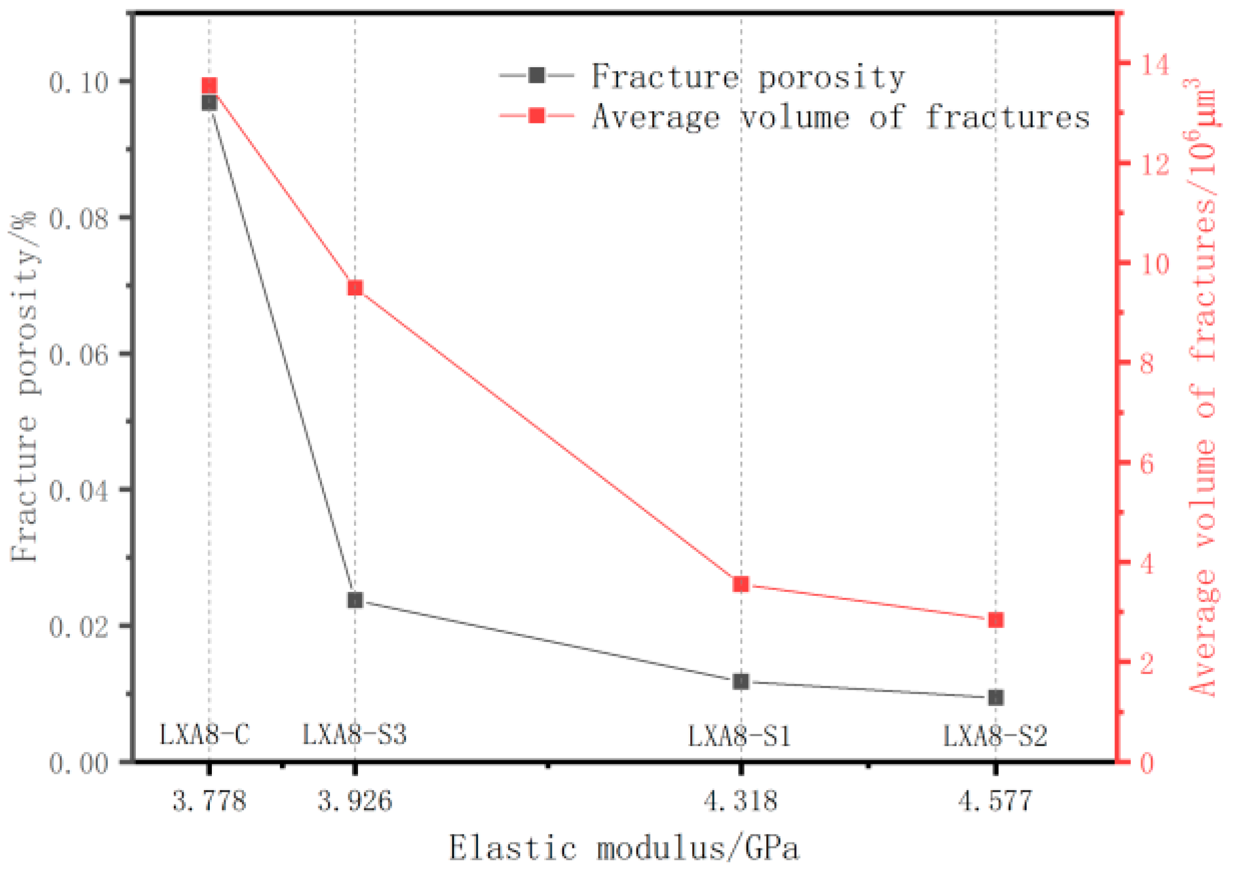 Energies 17 01207 g010