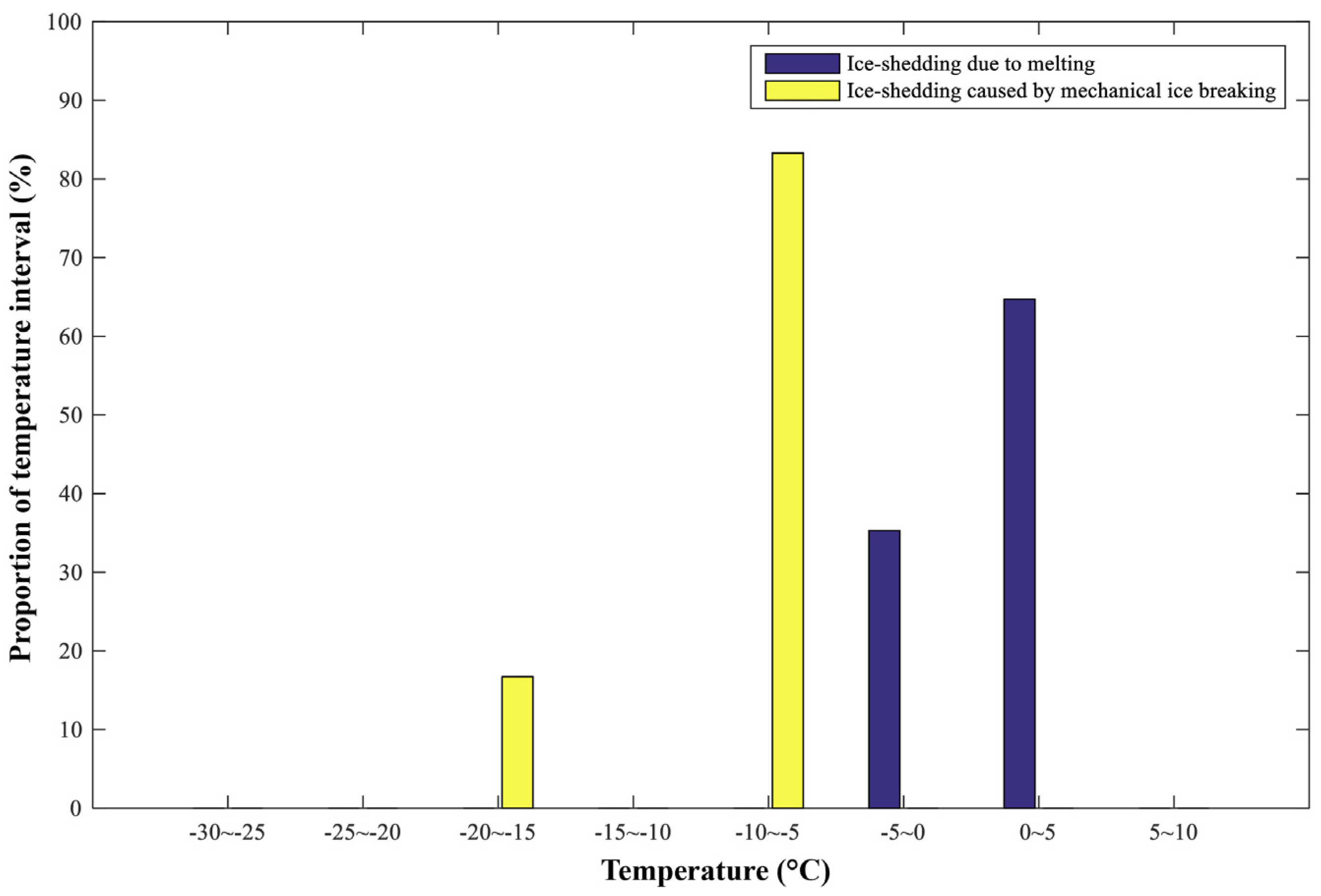 Energies 17 01208 g004