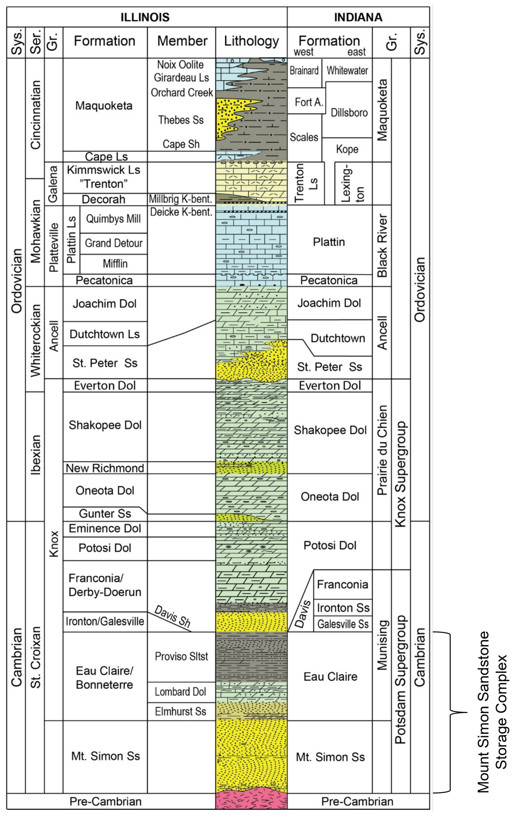Energies 17 01212 g002