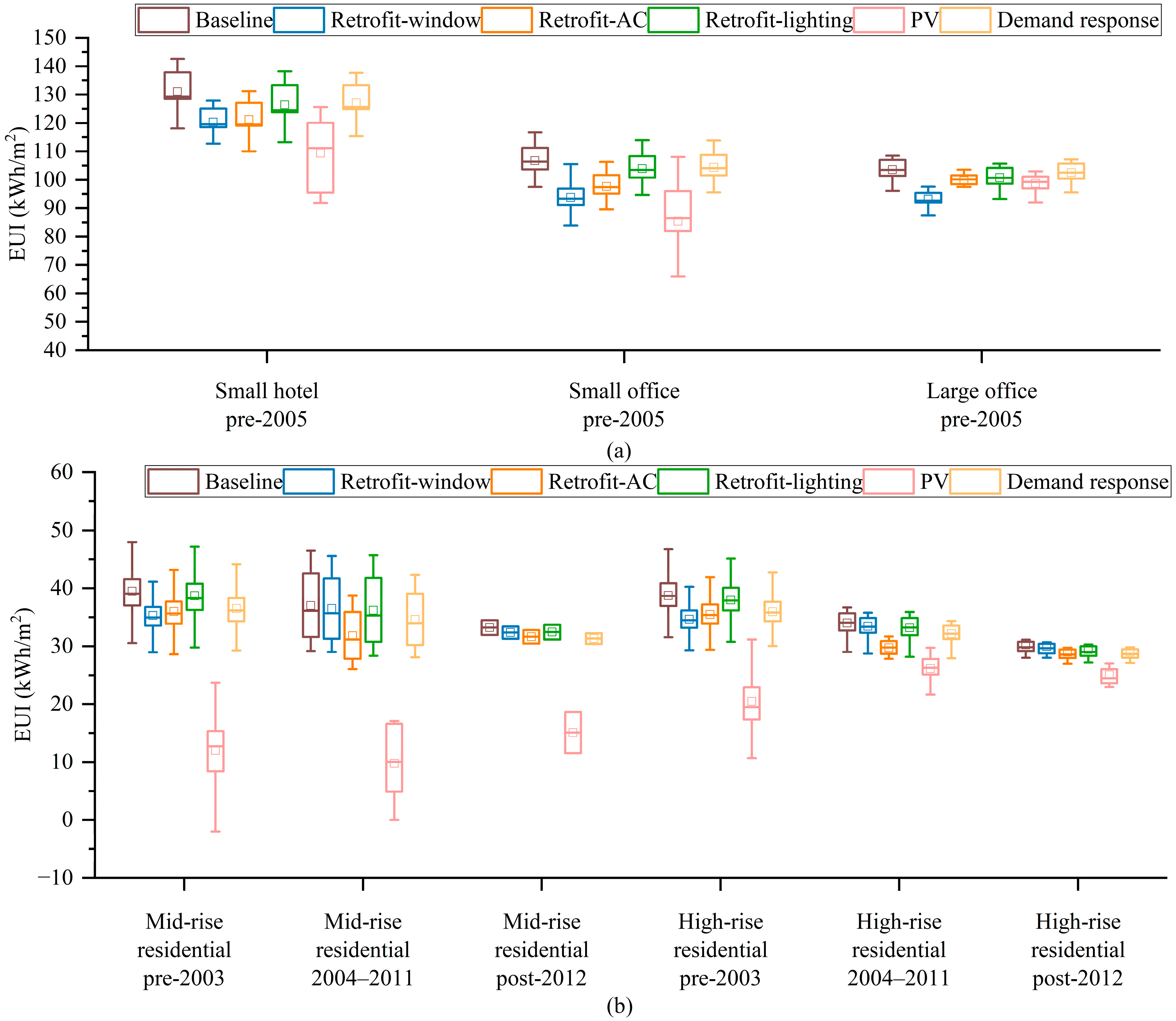 Energies 17 01214 g011