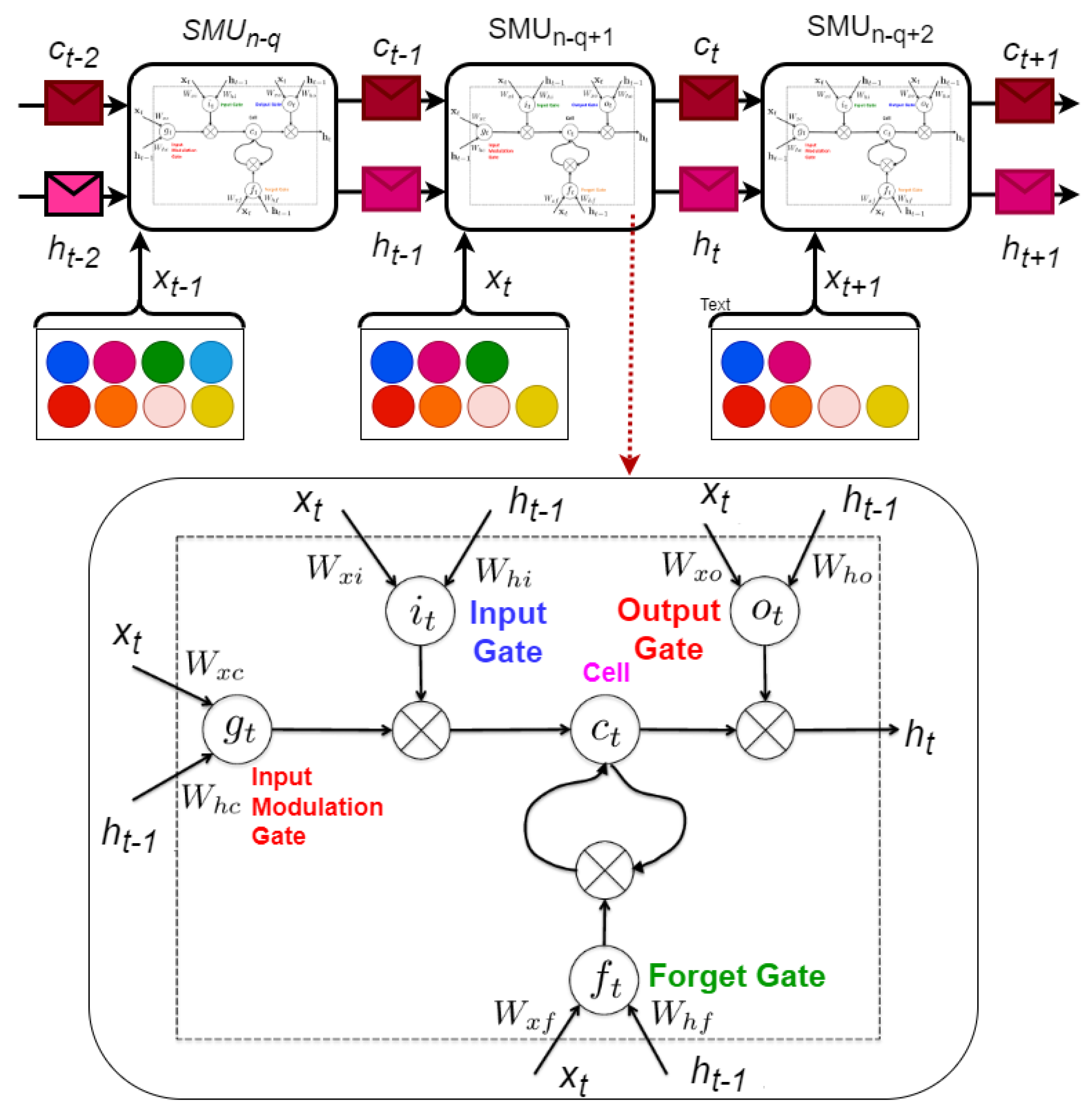 Energies 17 01215 g002