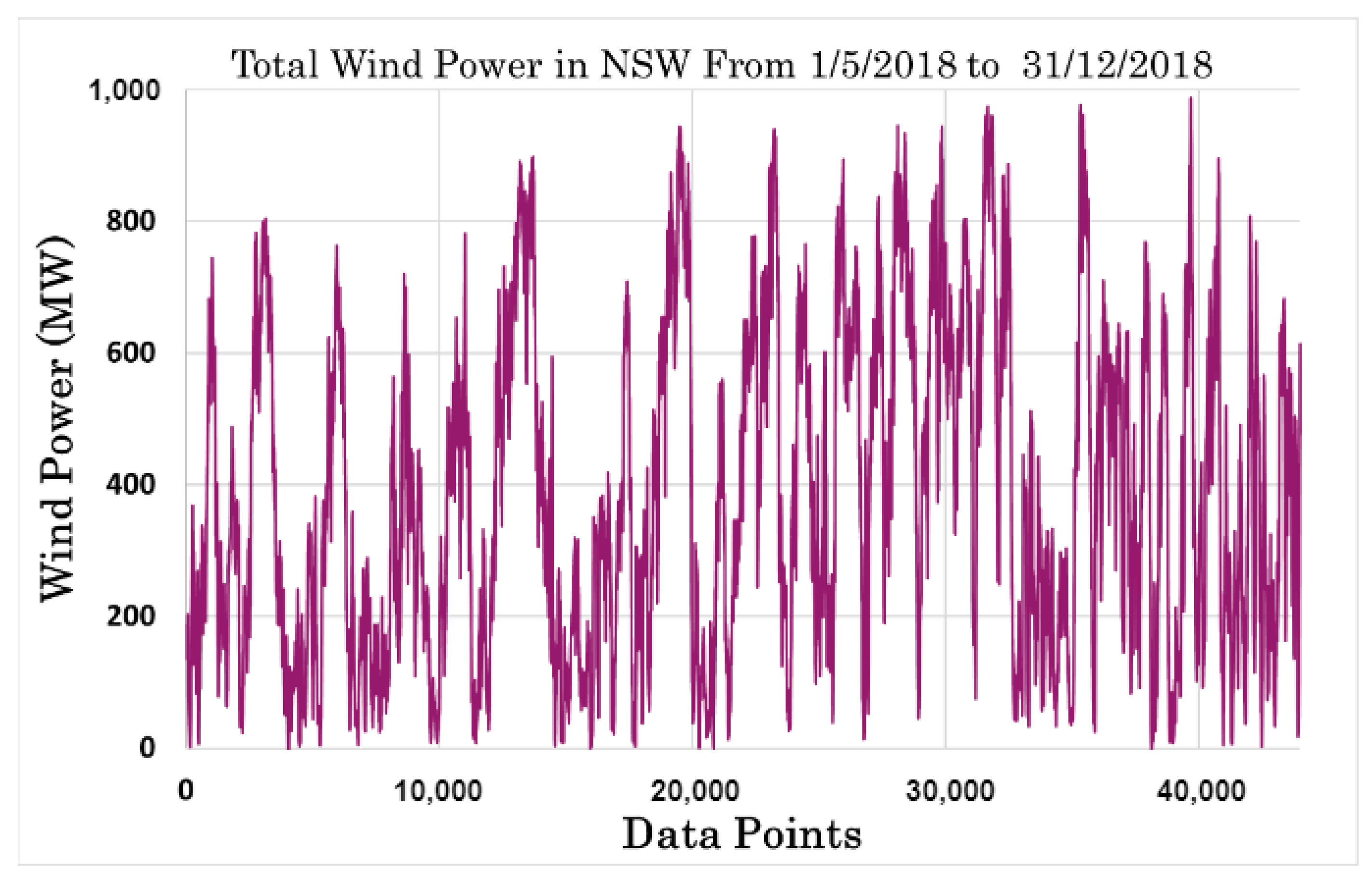 Energies 17 01215 g003