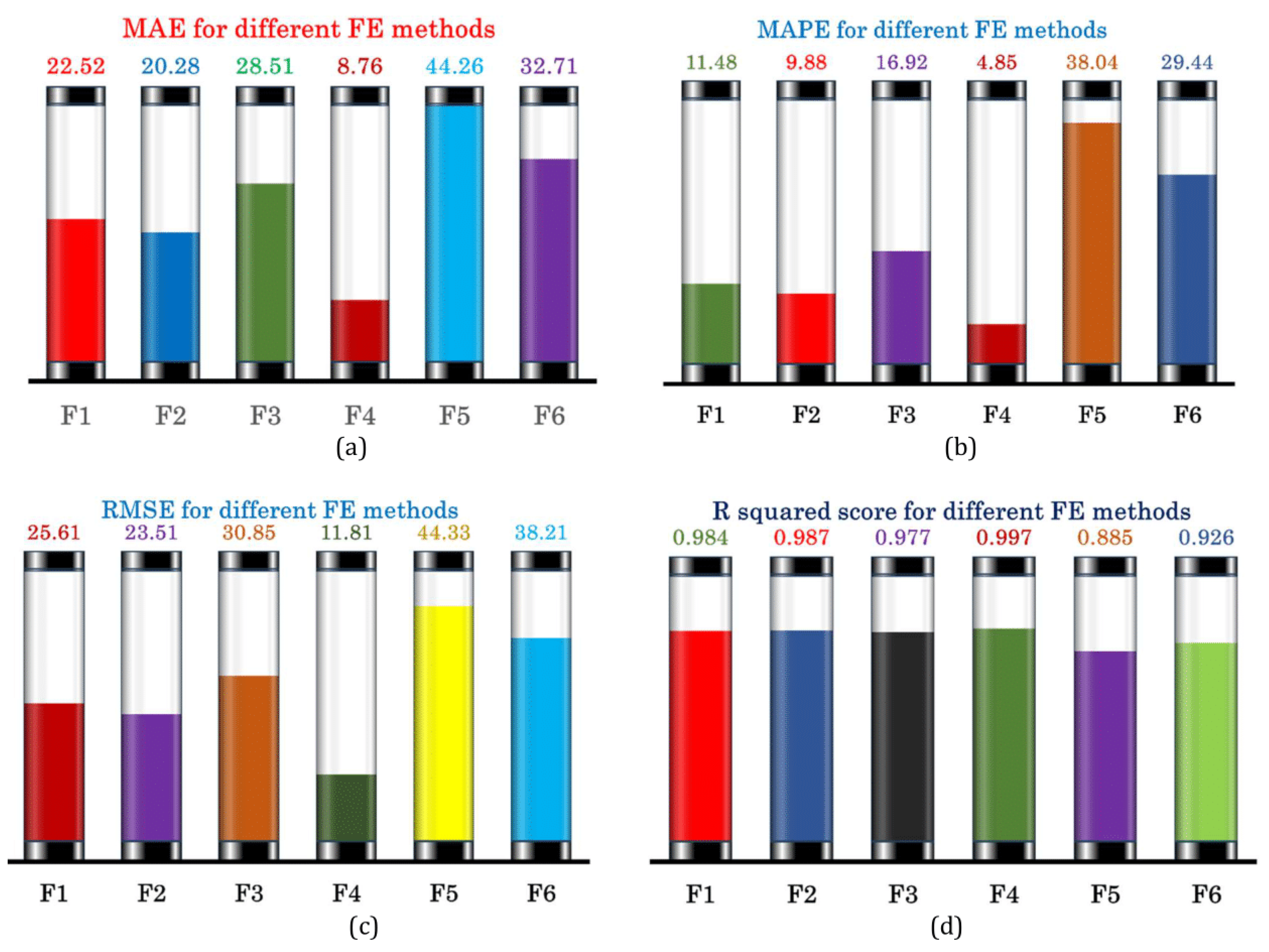 Energies 17 01215 g004