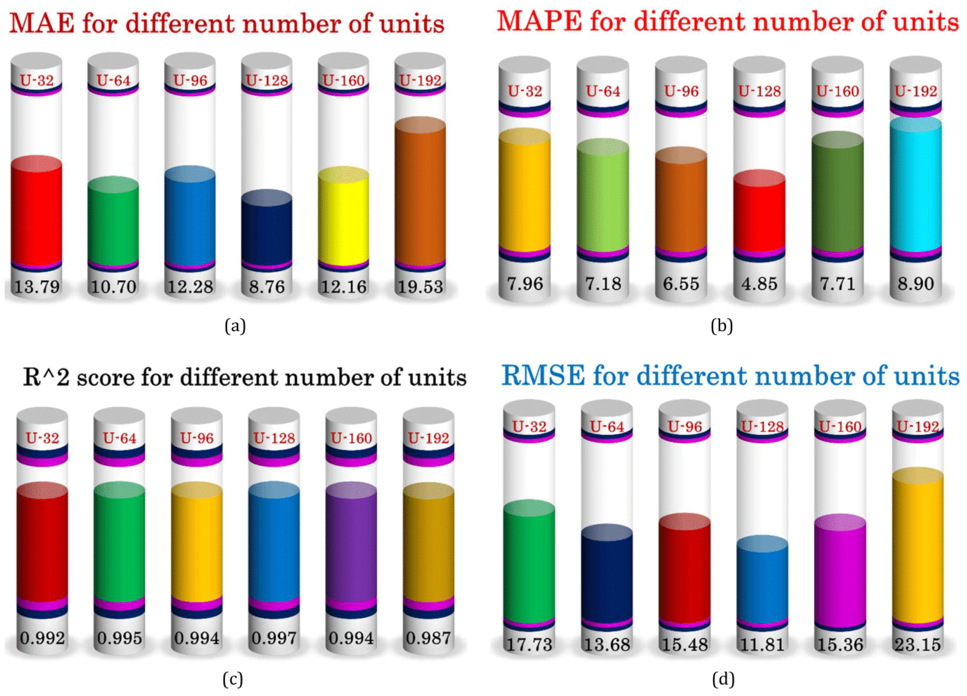 Energies 17 01215 g006
