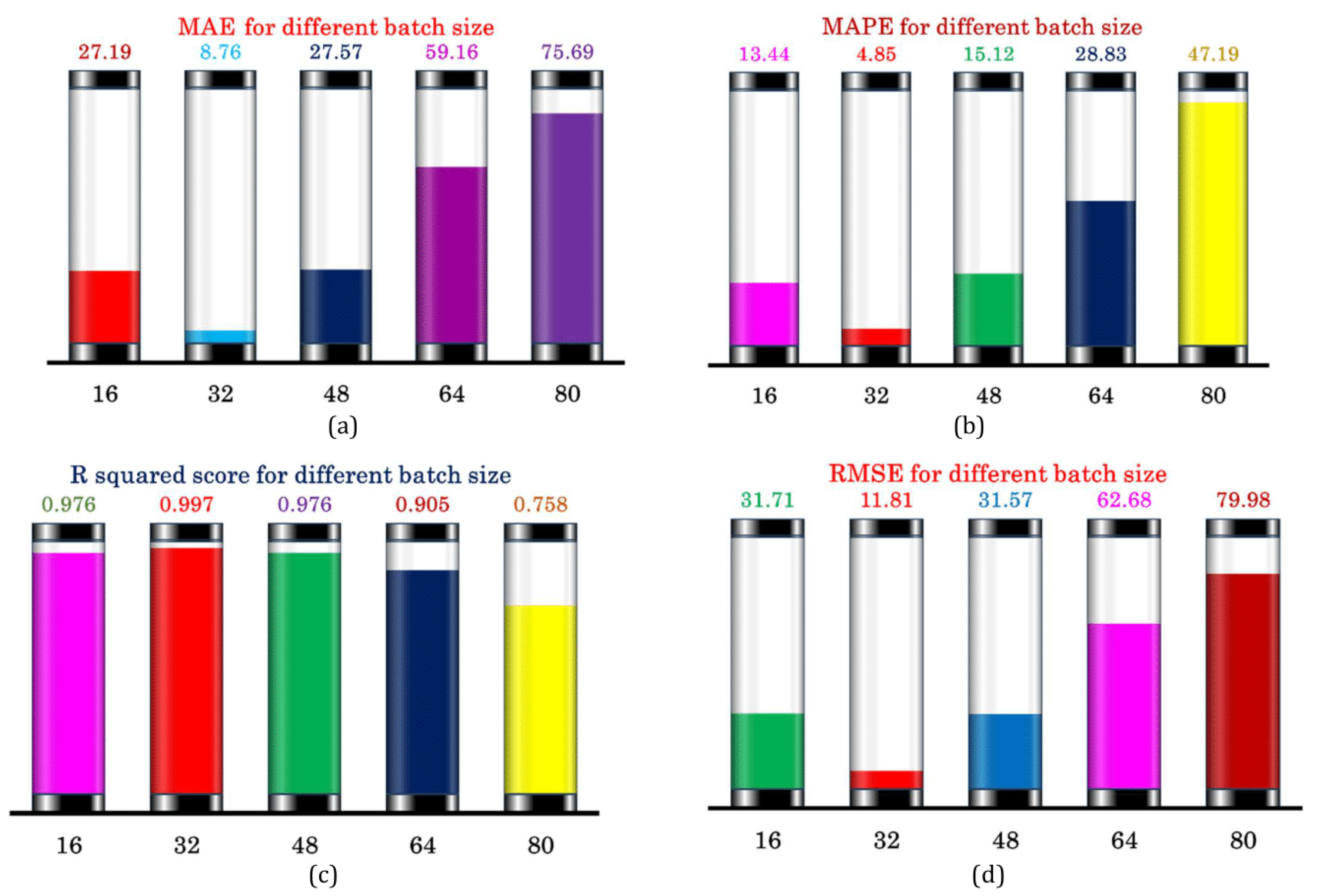 Energies 17 01215 g007