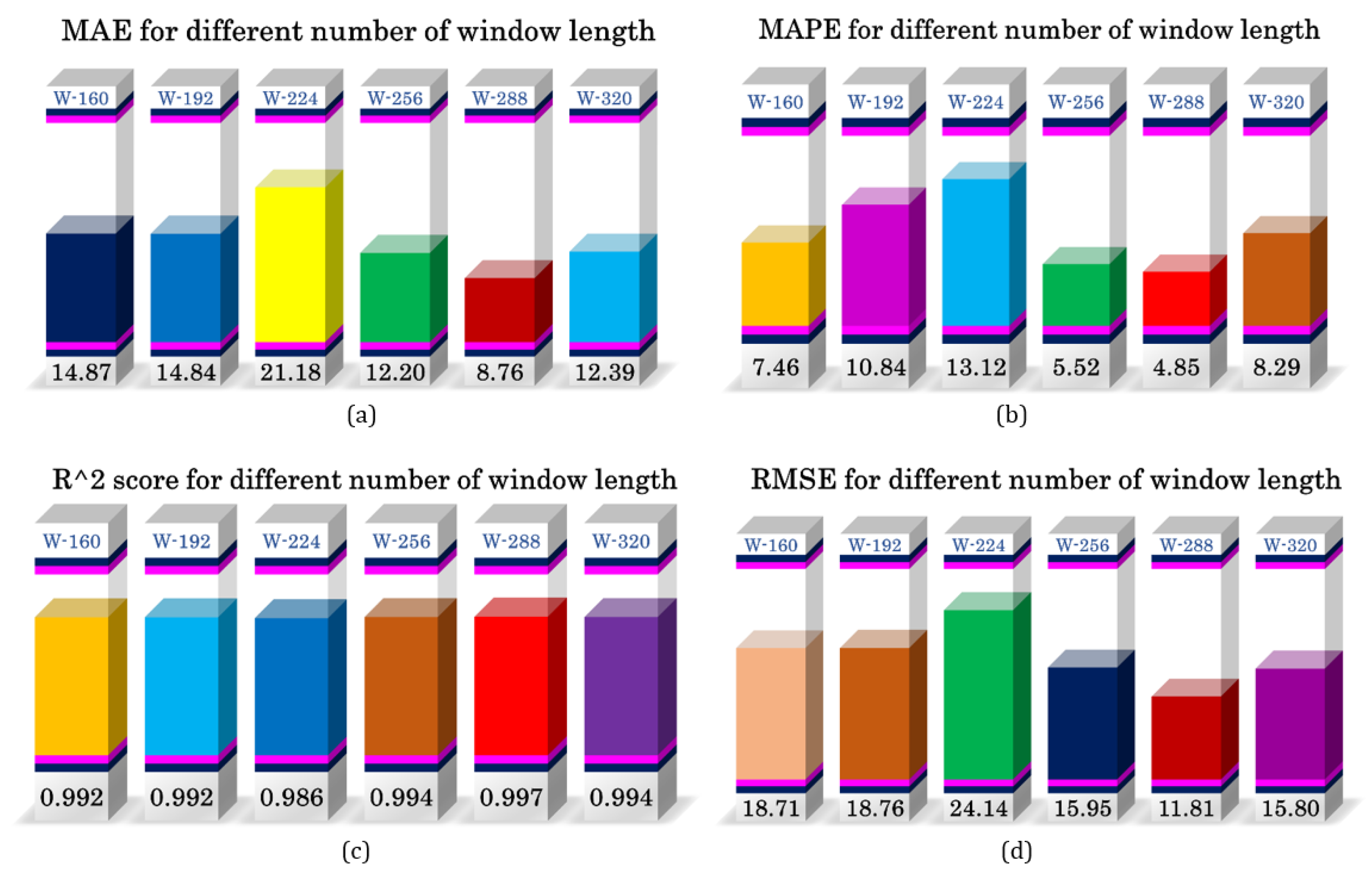Energies 17 01215 g008