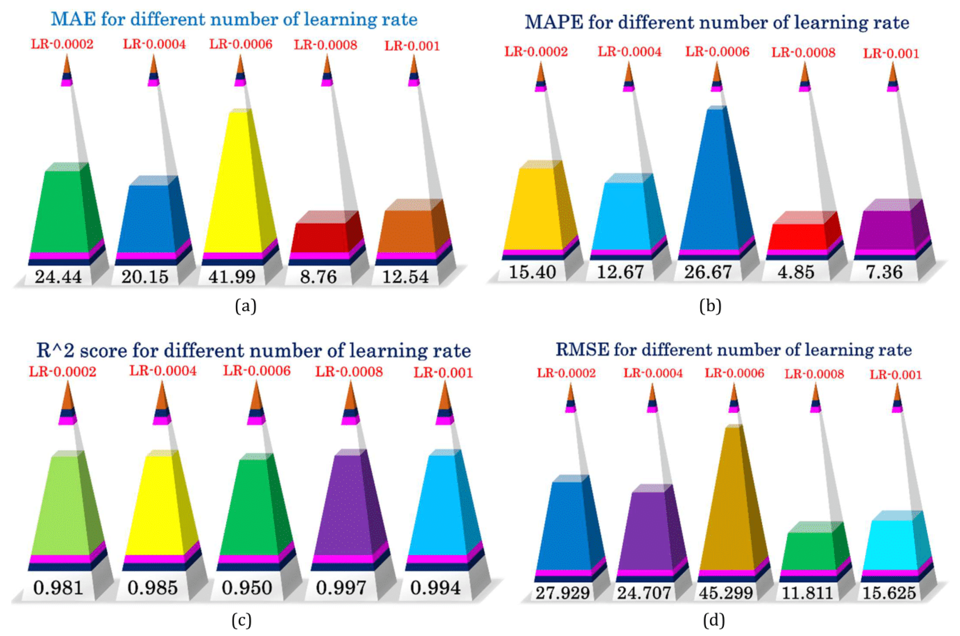 Energies 17 01215 g009
