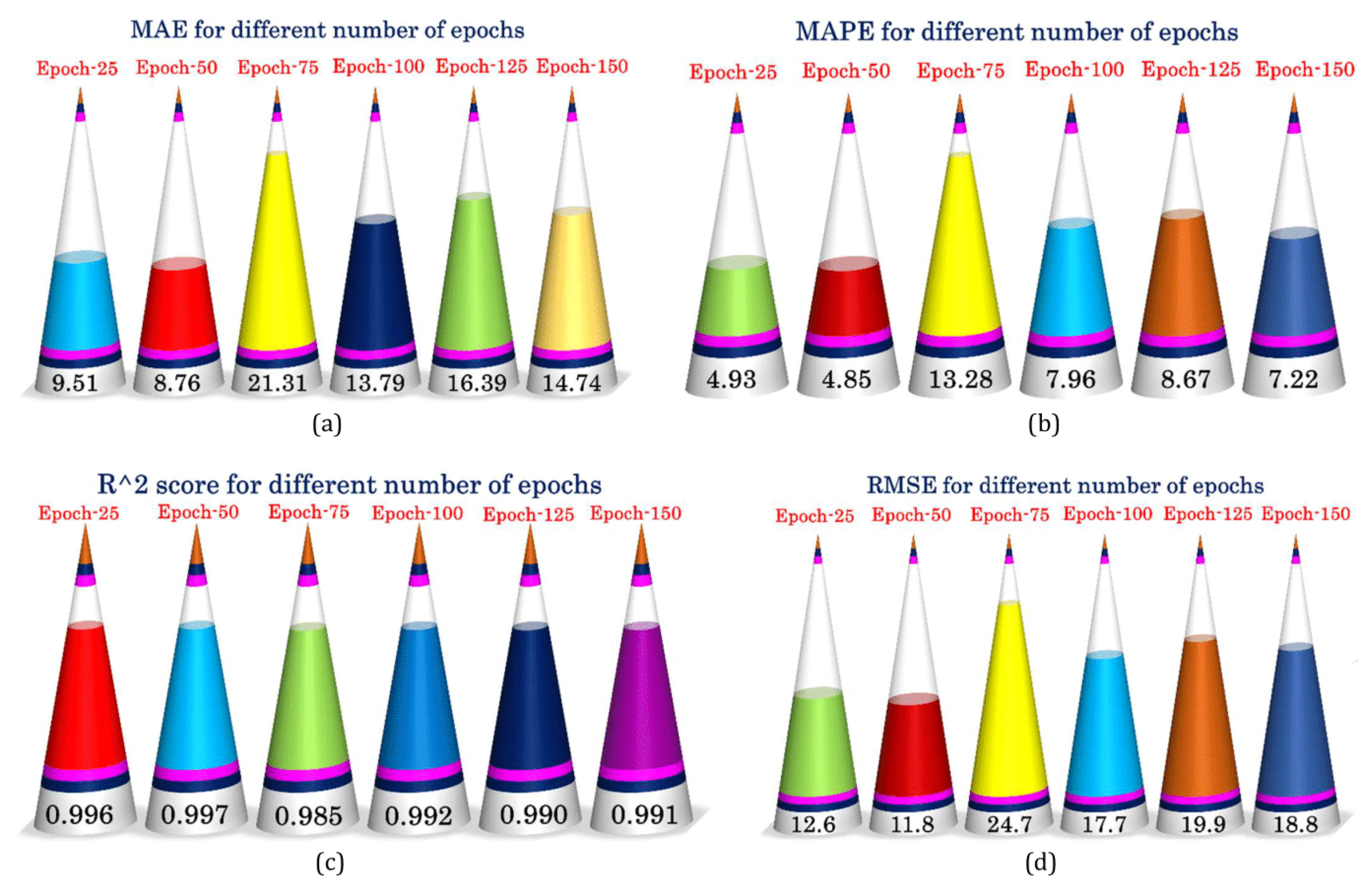 Energies 17 01215 g010