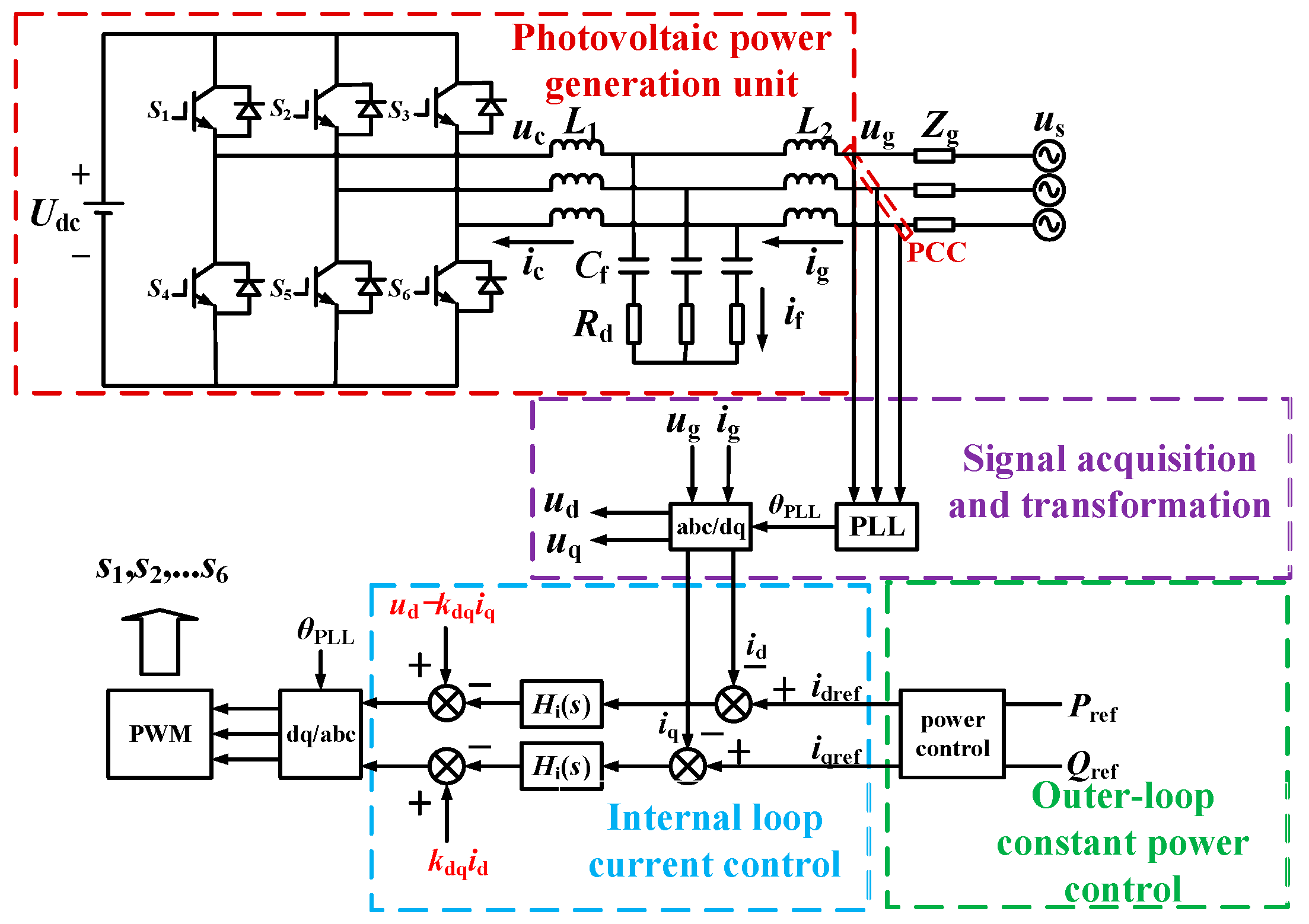 Energies 17 01218 g001