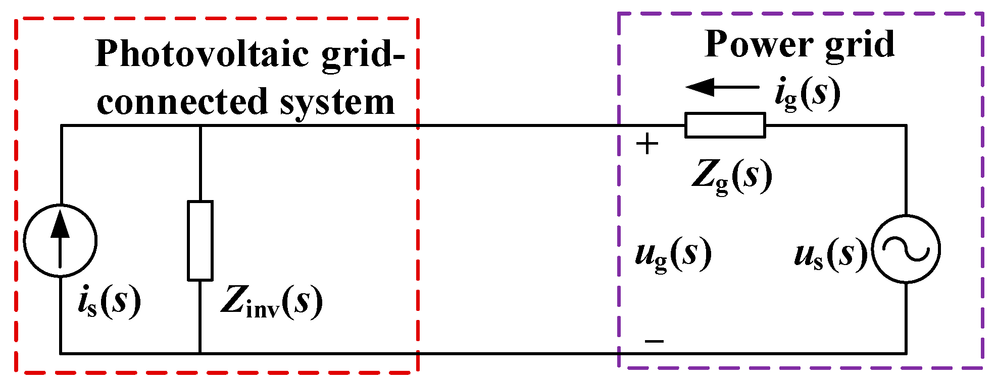 Energies 17 01218 g005