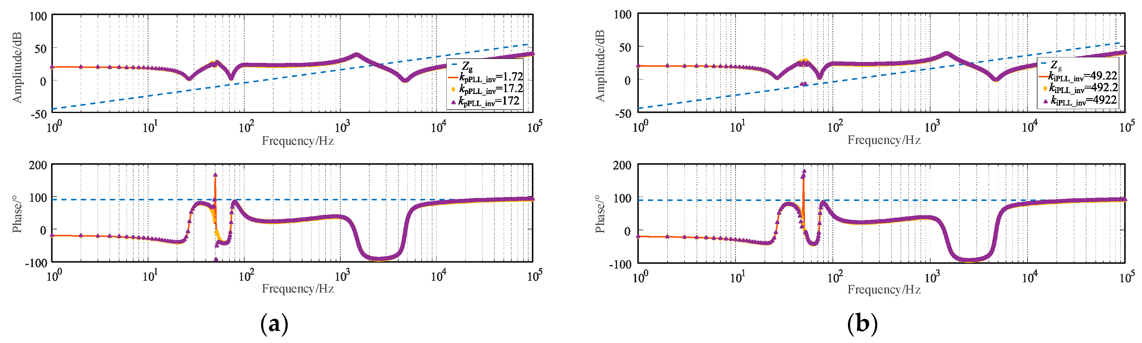 Energies 17 01218 g007