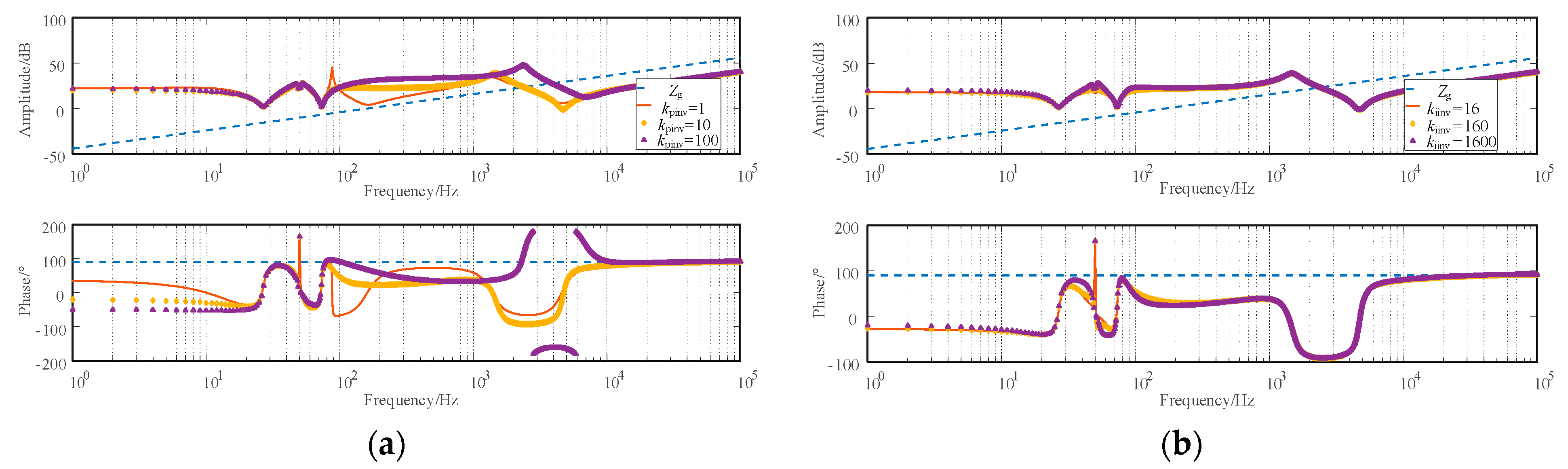 Energies 17 01218 g008