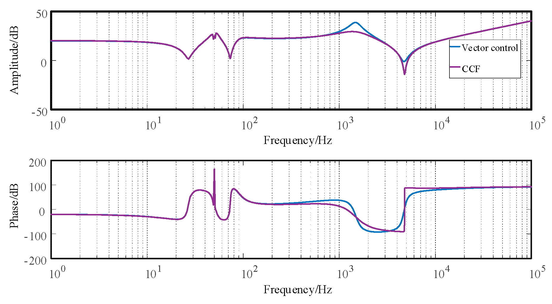 Energies 17 01218 g009