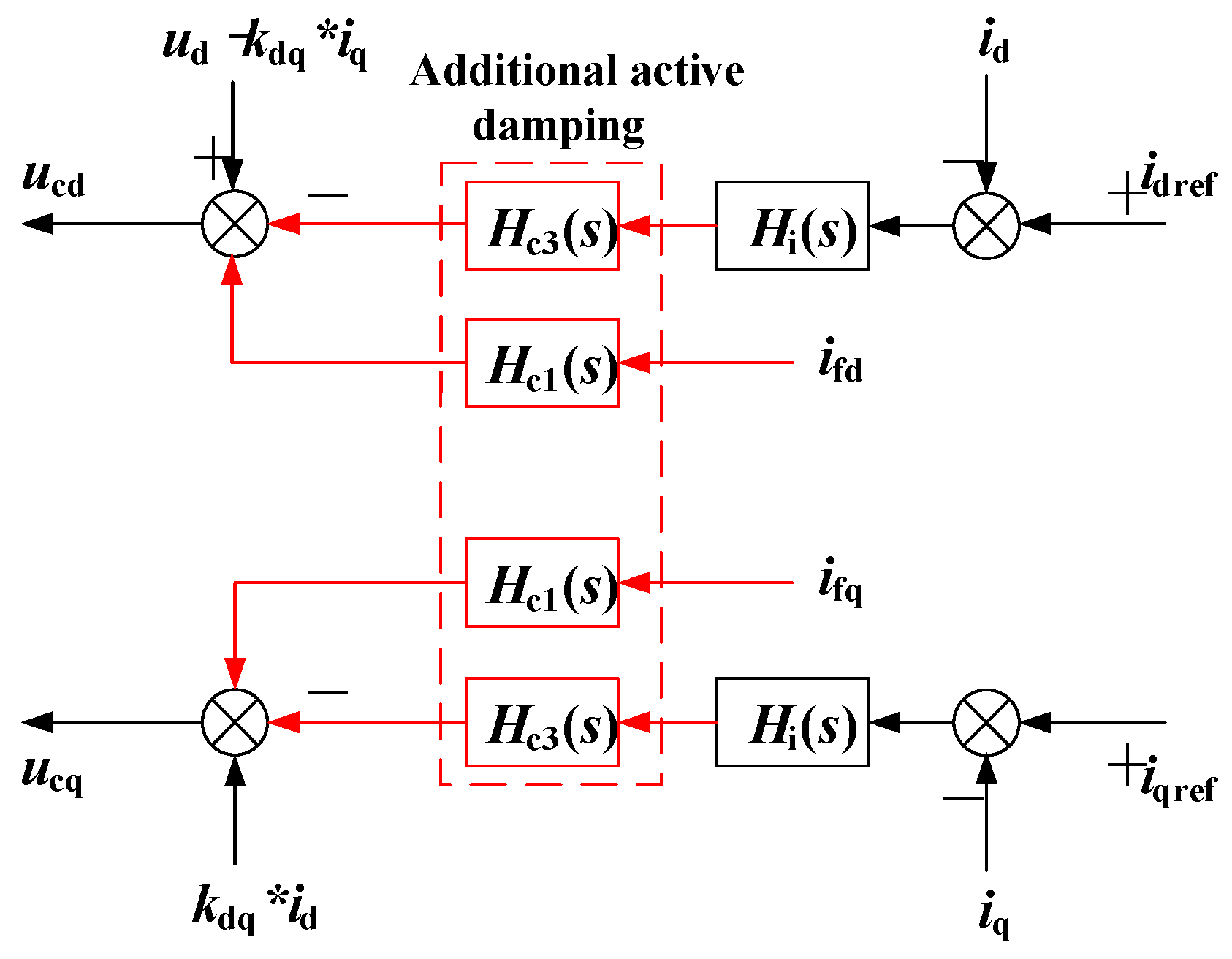 Energies 17 01218 g010