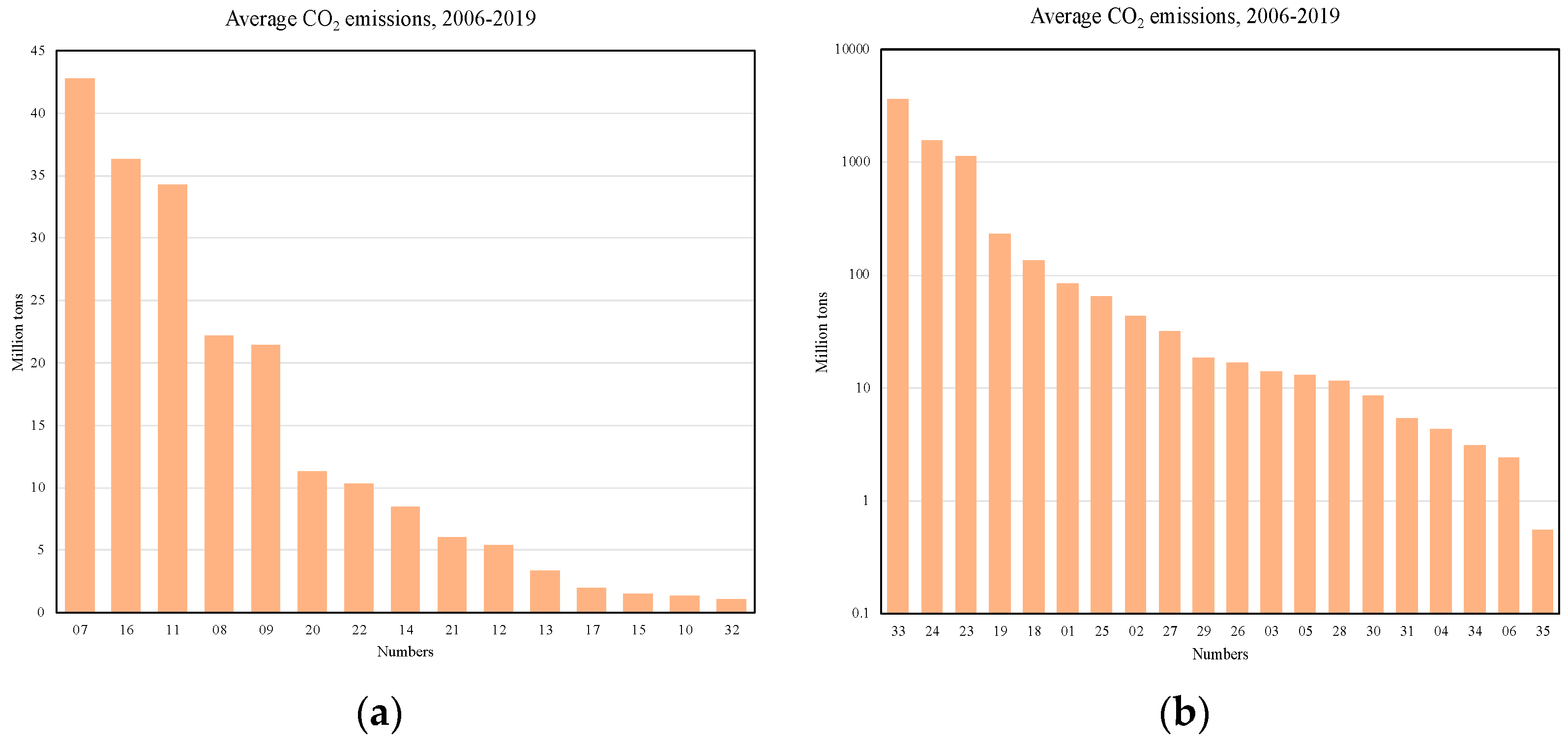 Energies 17 01219 g002