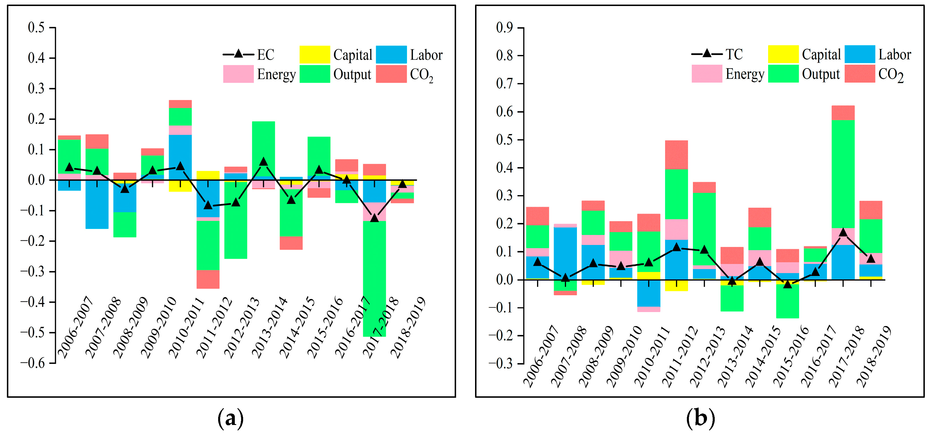 Energies 17 01219 g004
