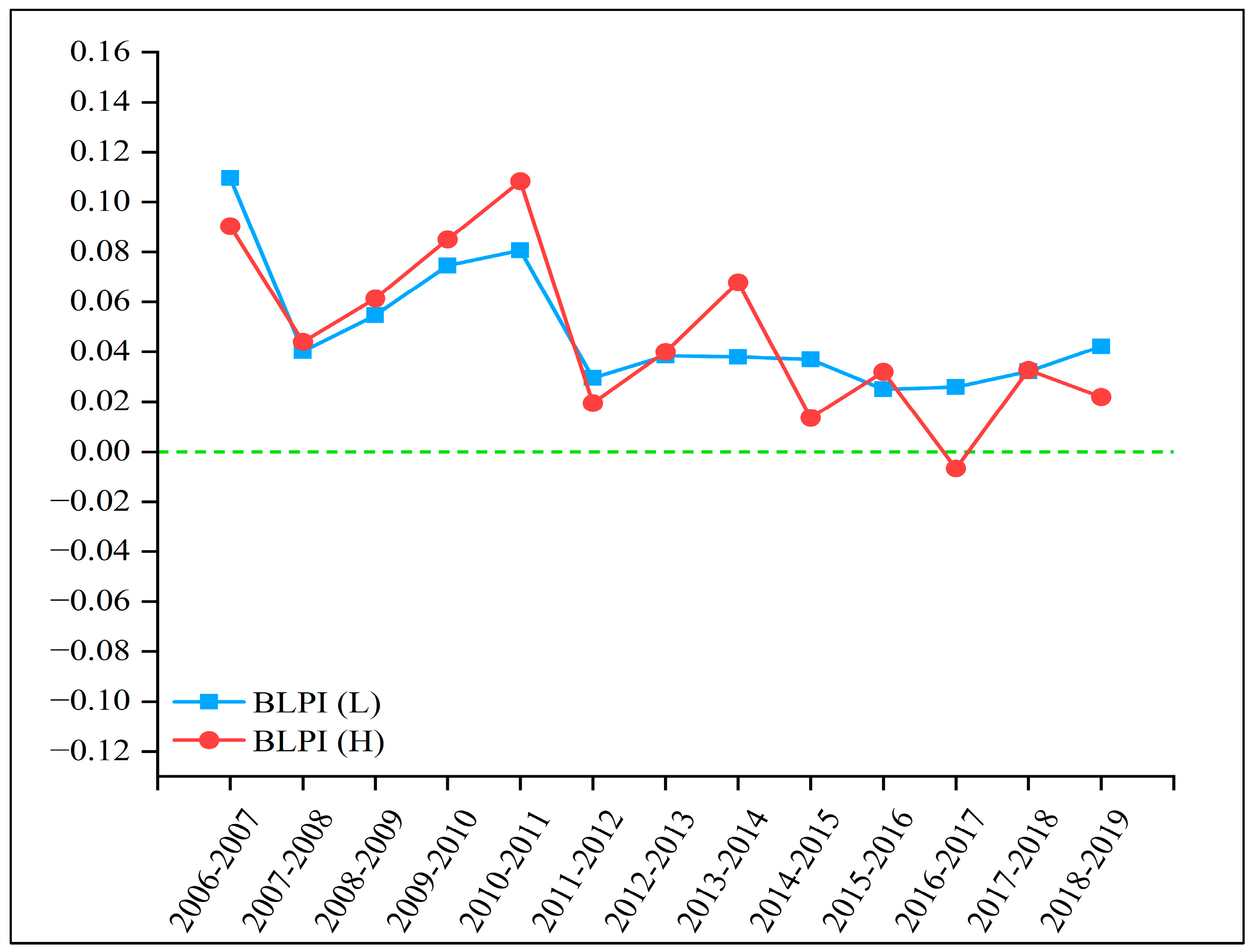 Energies 17 01219 g005