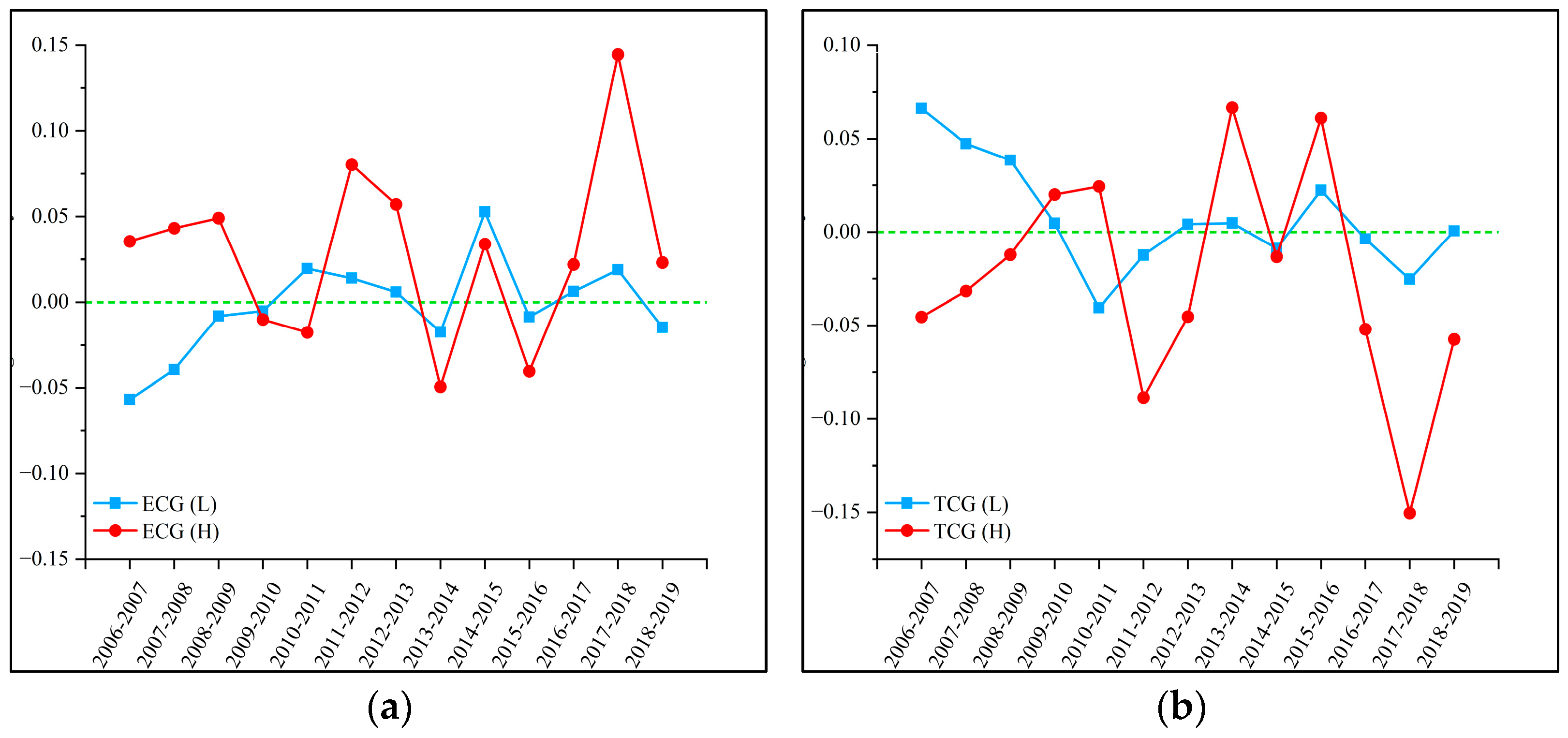 Energies 17 01219 g008