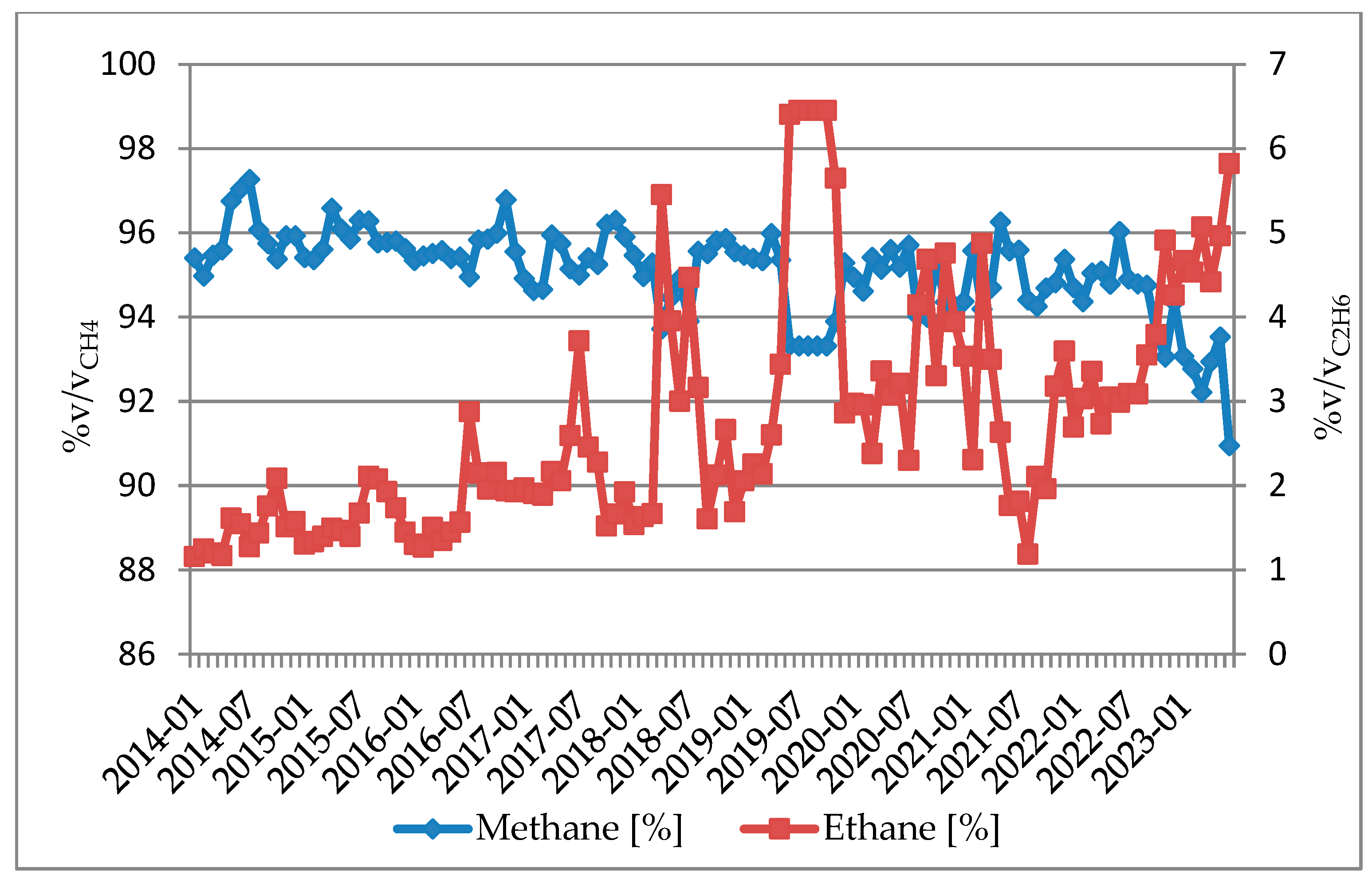Energies 17 01221 g003