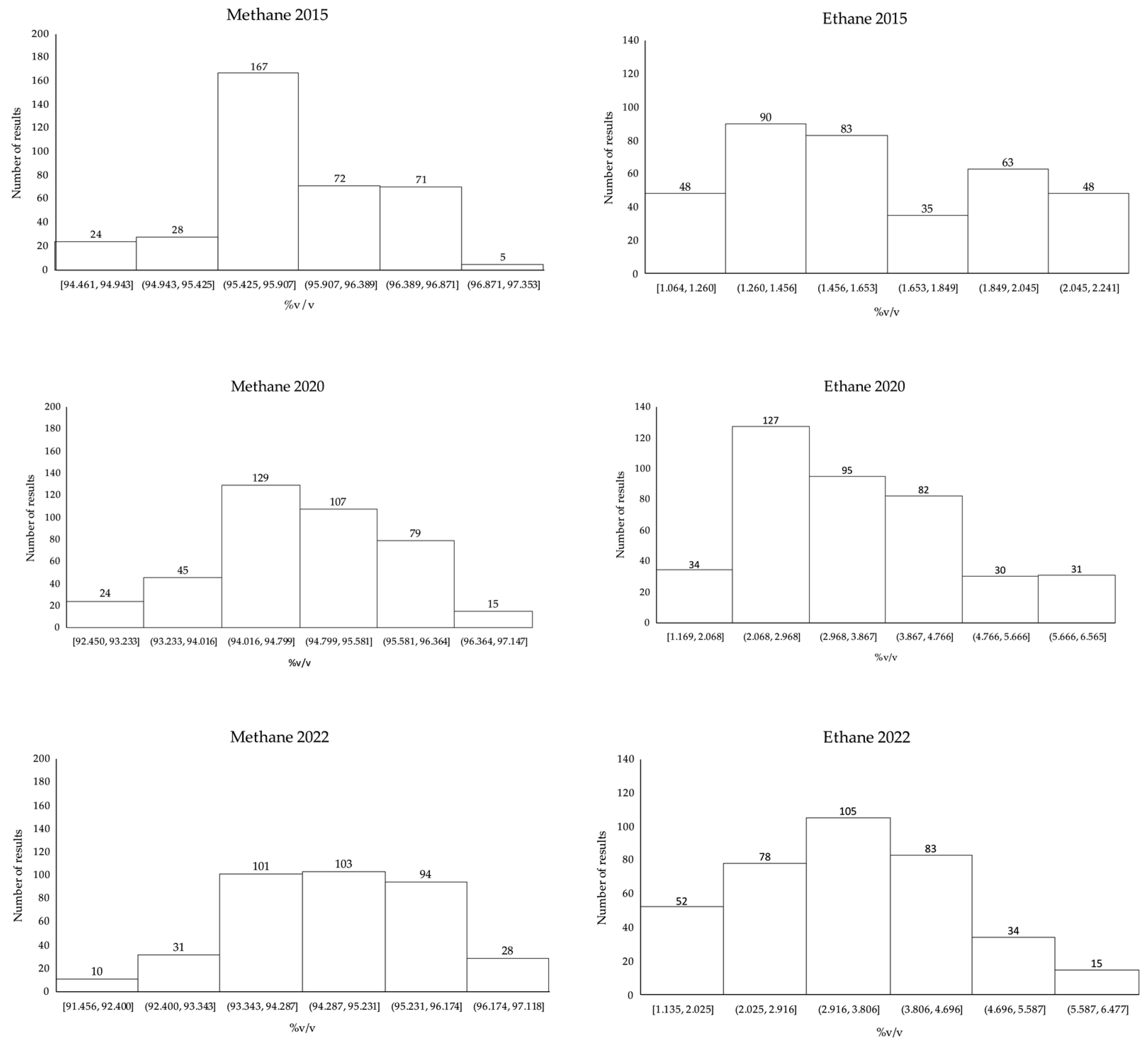 Energies 17 01221 g004