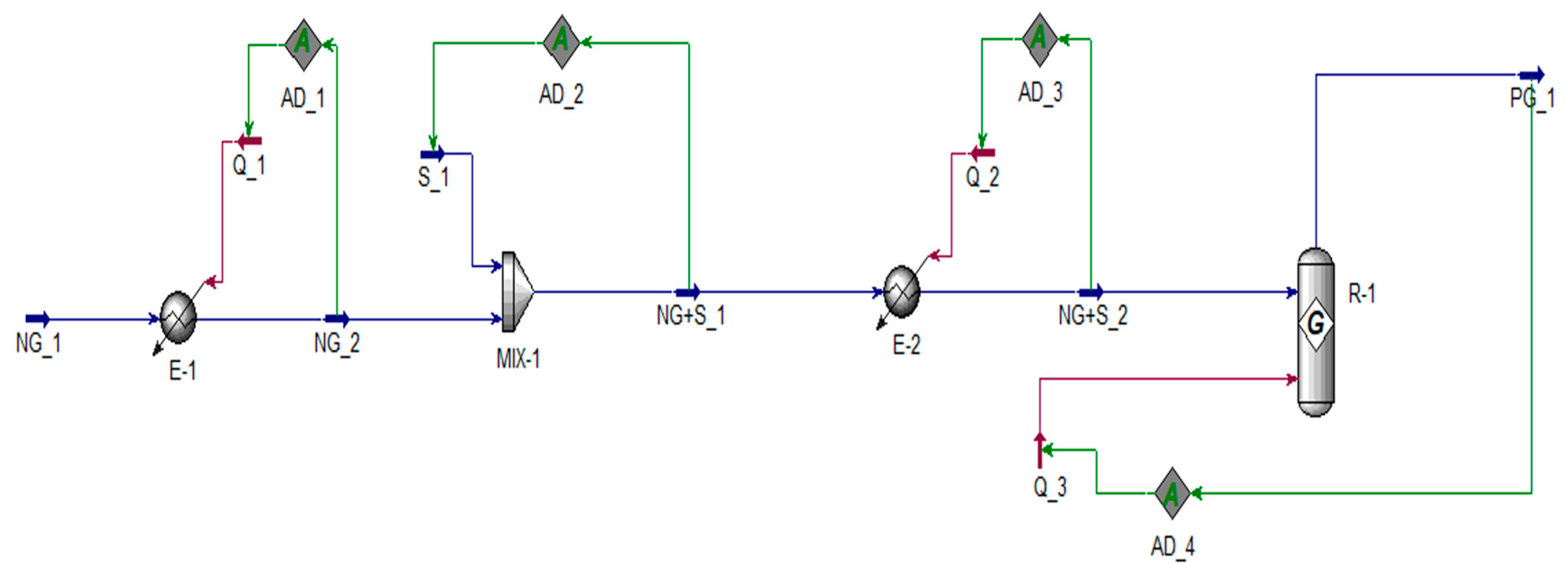 Energies 17 01221 g005