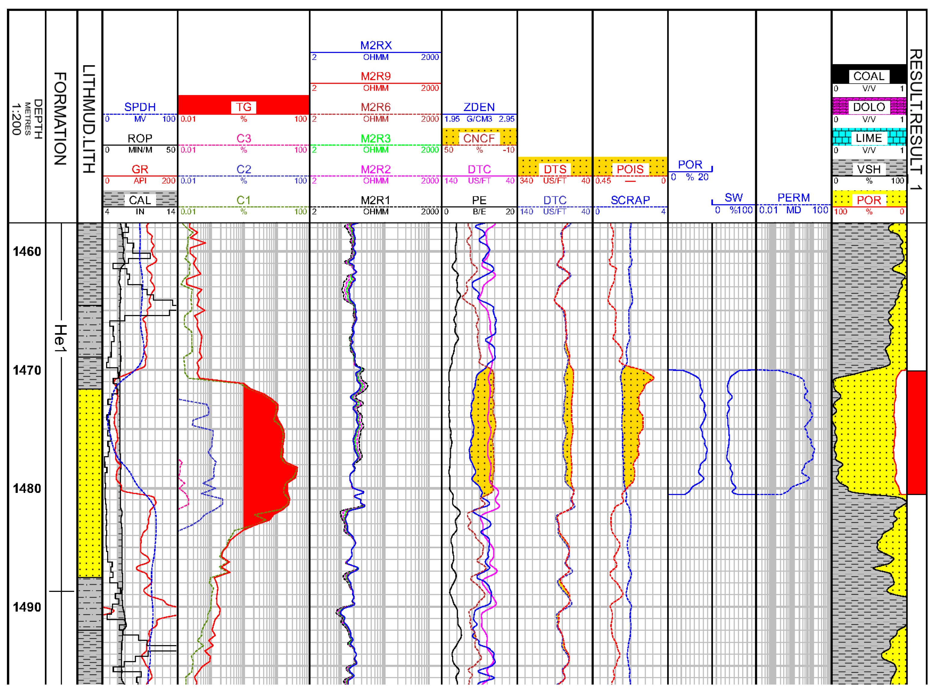 Energies 17 01223 g009 Energies 17 01223 g009