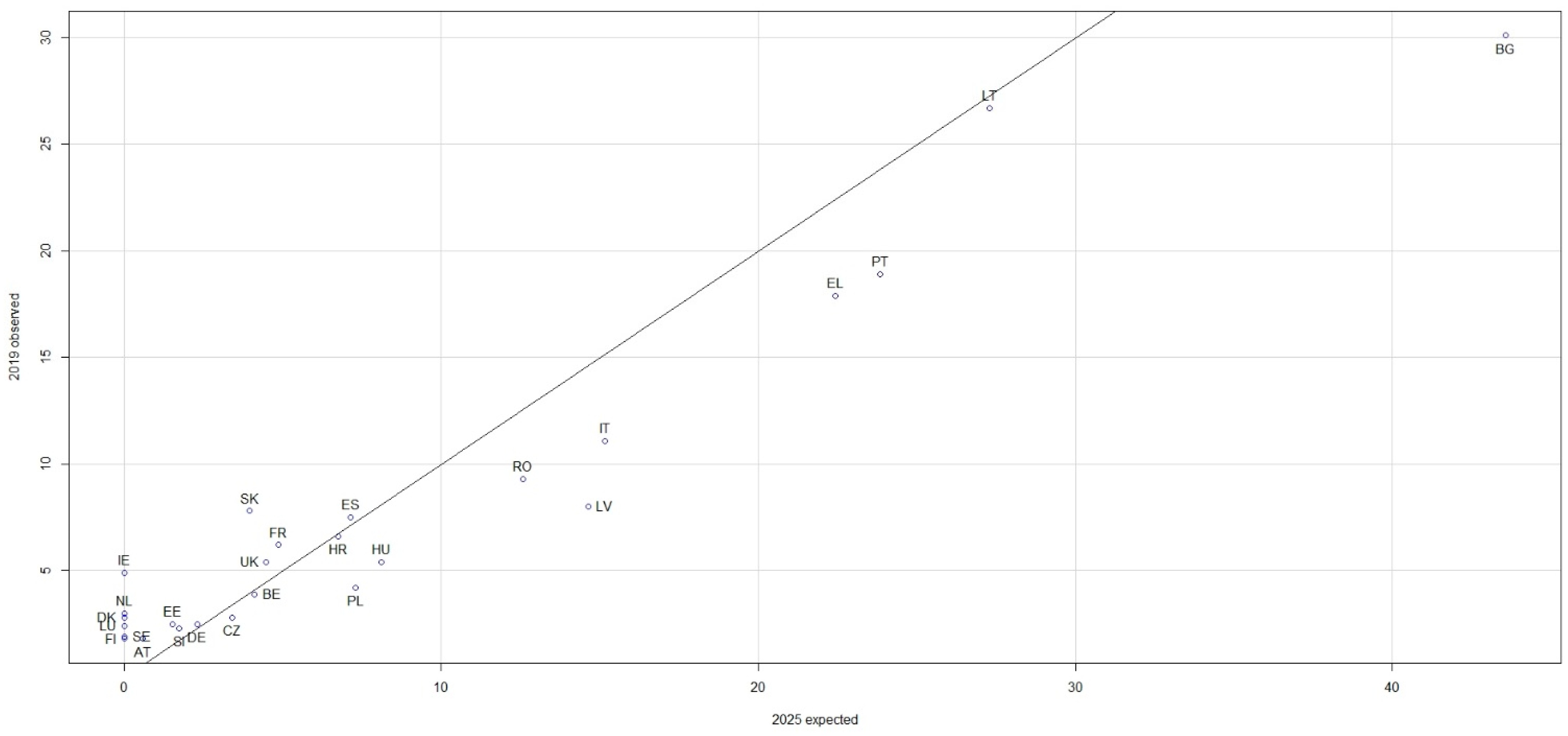 Energies 17 01224 g002