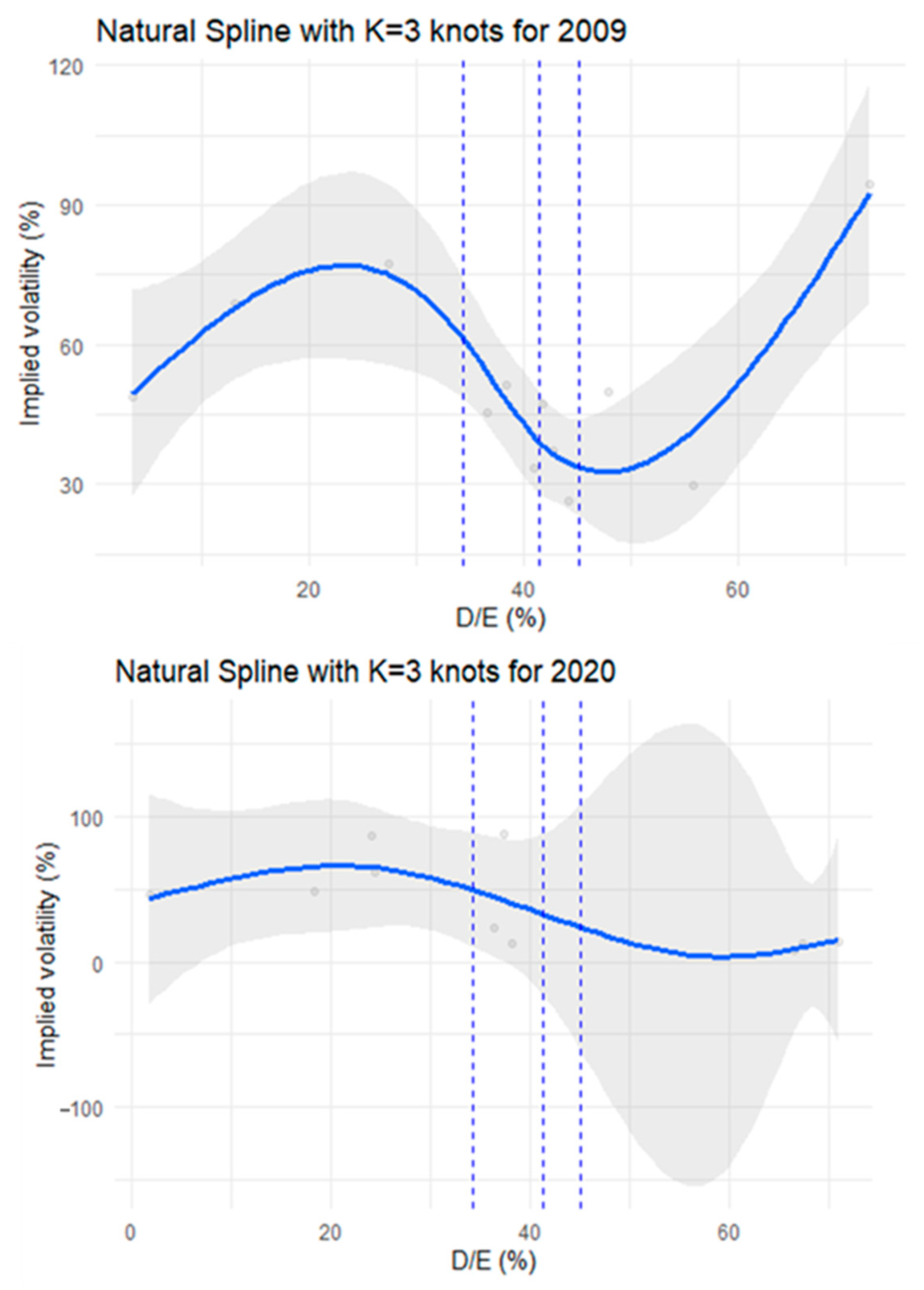Energies 17 01225 g001