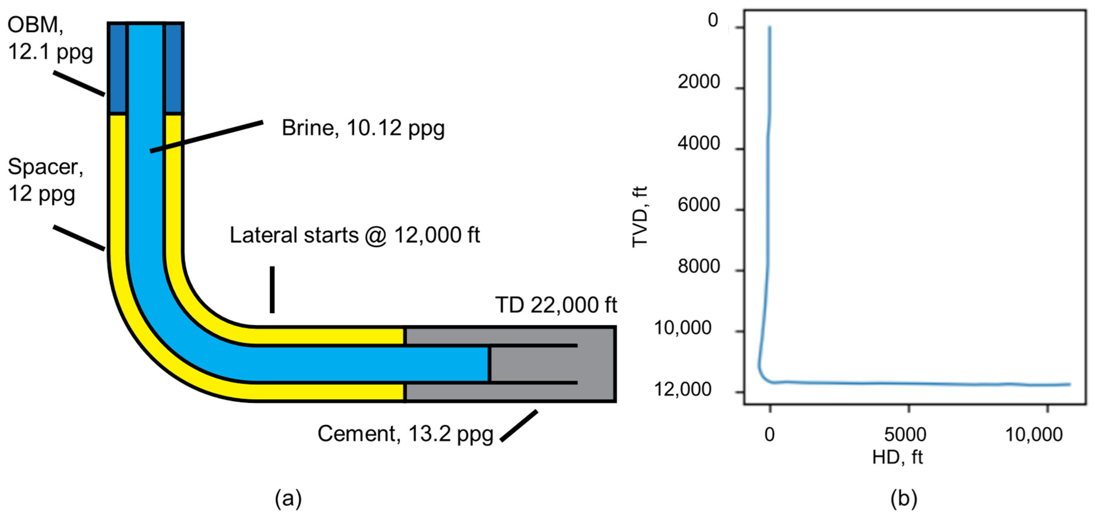 Energies 17 01226 g004