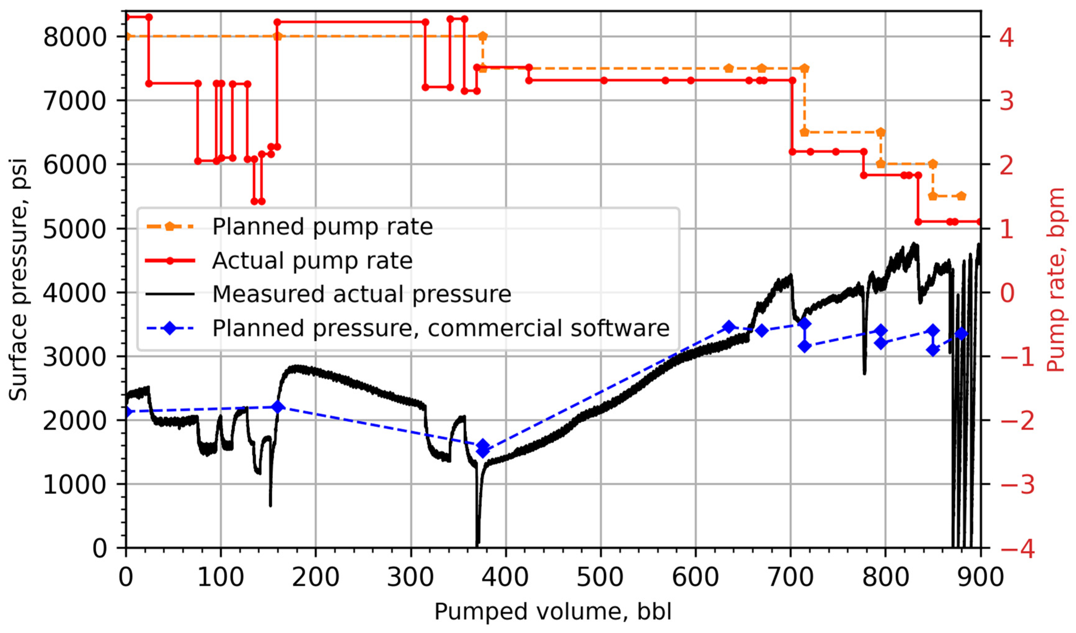 Energies 17 01226 g005