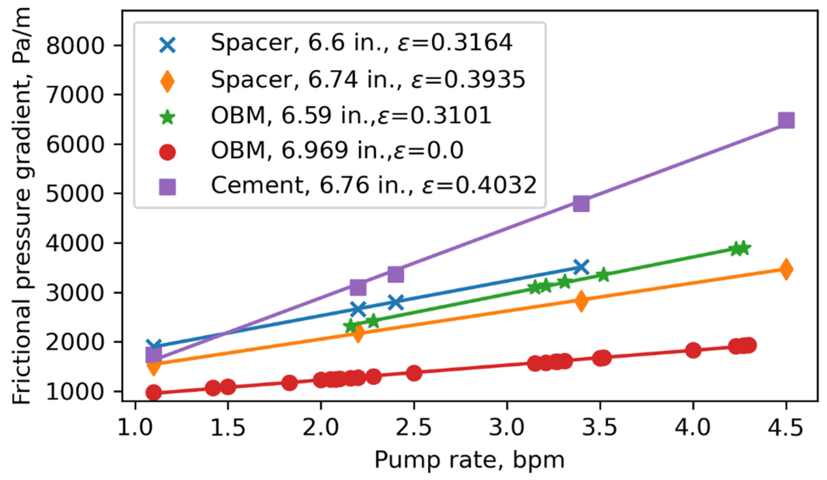 Energies 17 01226 g006