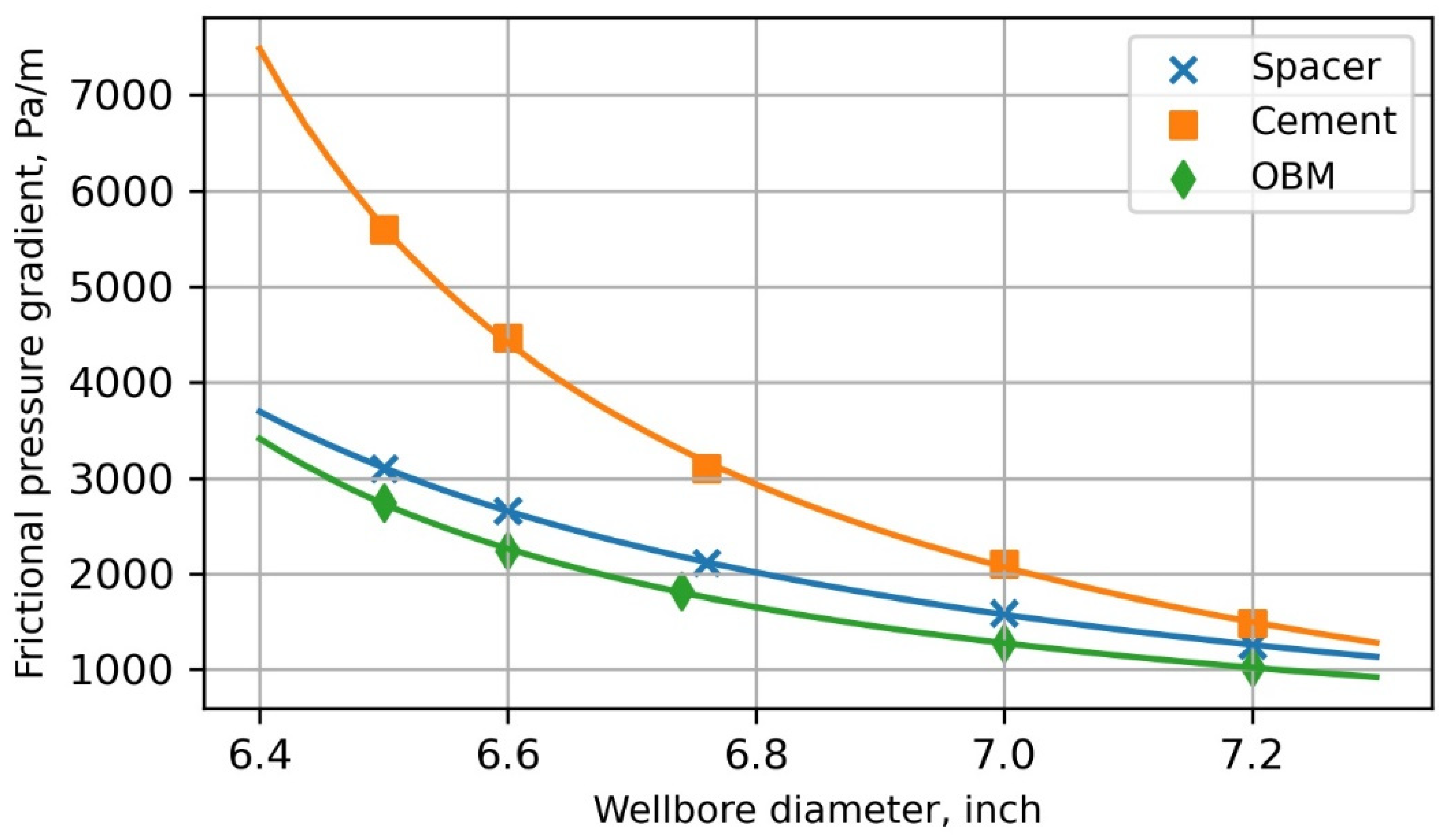 Energies 17 01226 g007