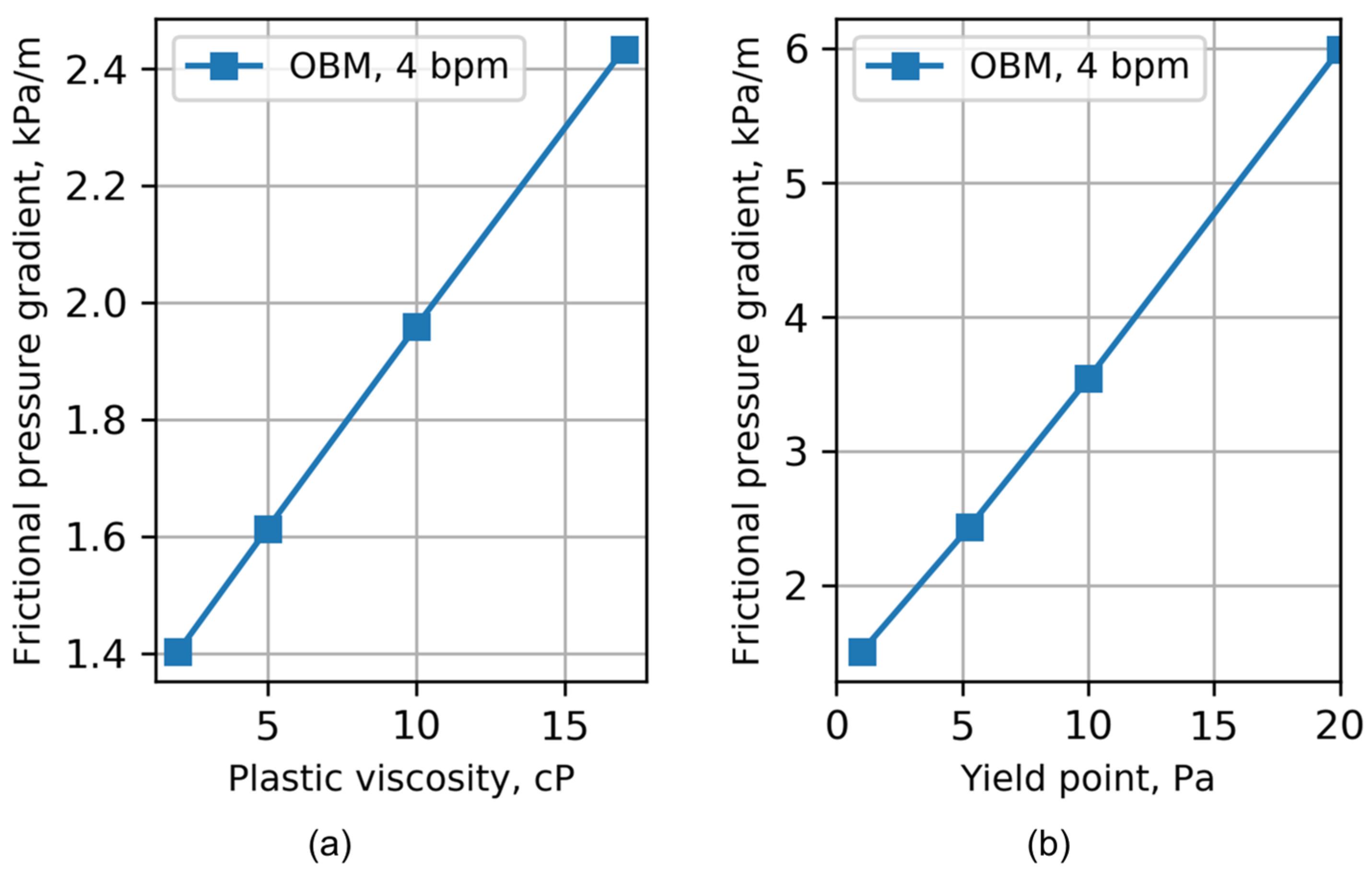 Energies 17 01226 g008
