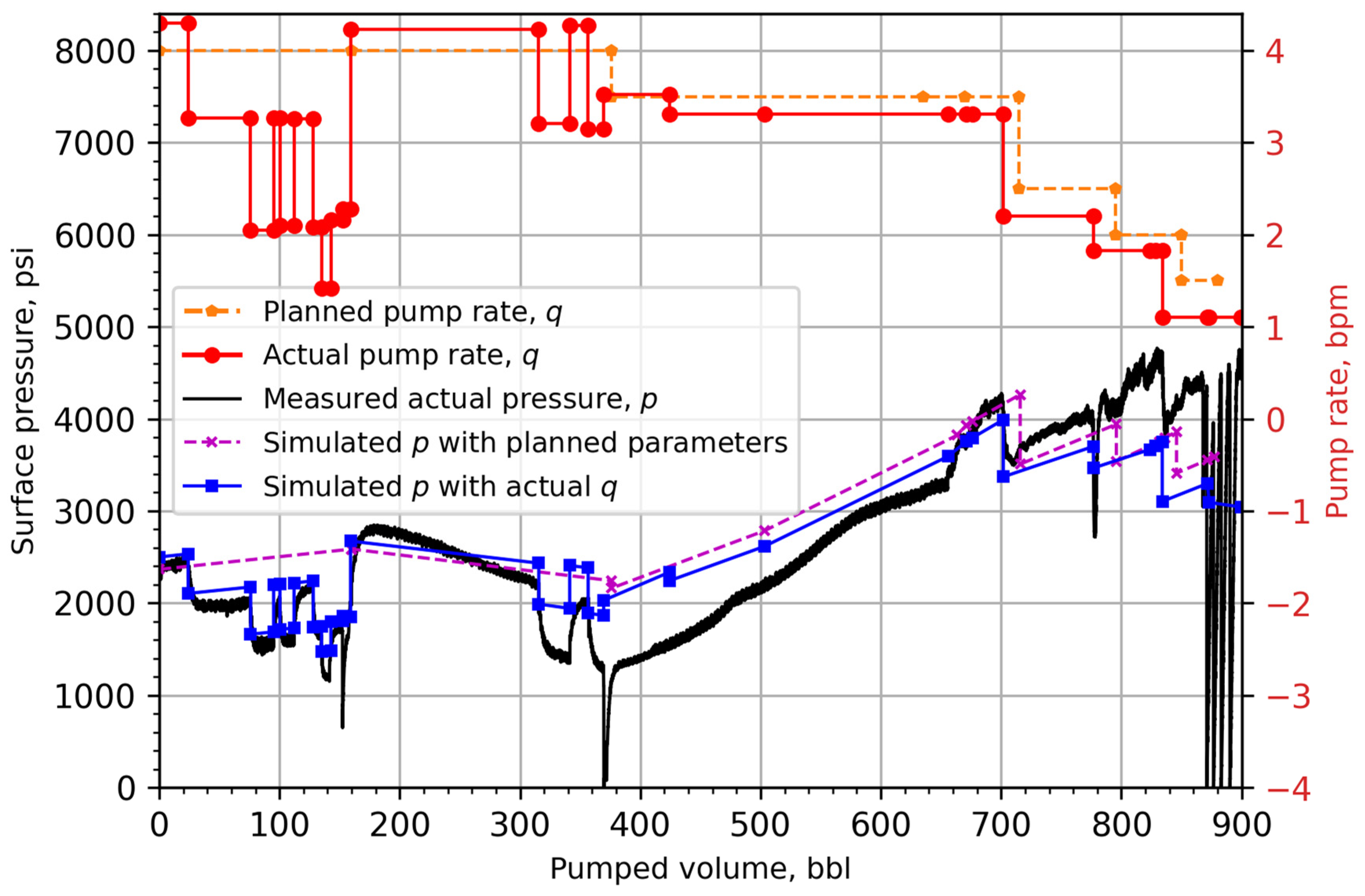 Energies 17 01226 g010